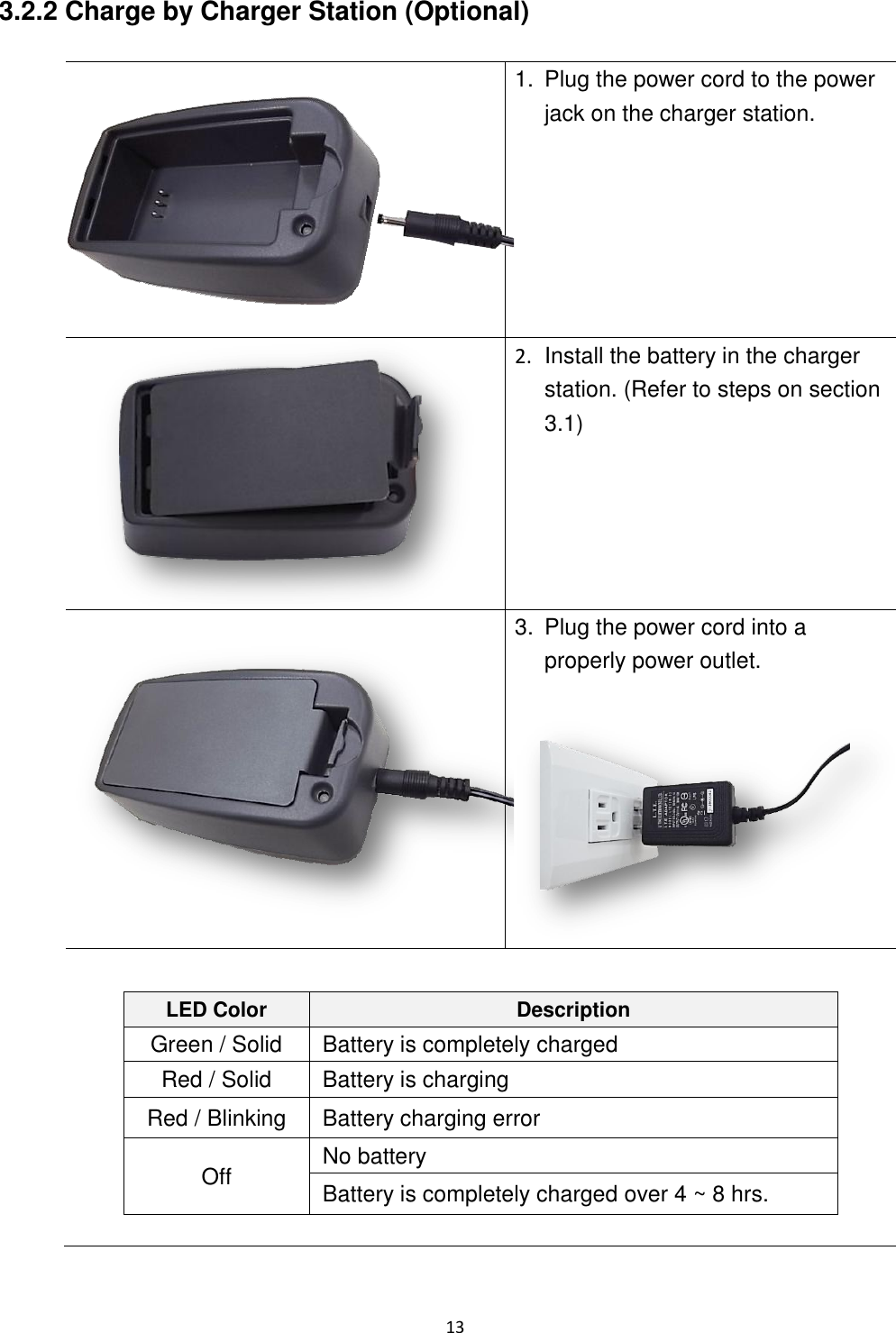 13   3.2.2 Charge by Charger Station (Optional)   1.  Plug the power cord to the power jack on the charger station.  2.  Install the battery in the charger station. (Refer to steps on section 3.1)  3.  Plug the power cord into a properly power outlet.    LED Color Description Green / Solid Battery is completely charged Red / Solid Battery is charging Red / Blinking Battery charging error Off No battery Battery is completely charged over 4 ~ 8 hrs.     