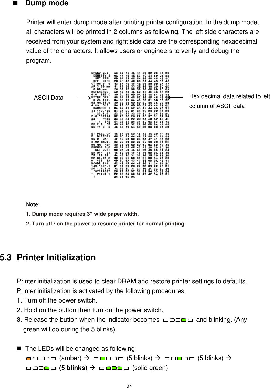 24   Dump mode  Printer will enter dump mode after printing printer configuration. In the dump mode, all characters will be printed in 2 columns as following. The left side characters are received from your system and right side data are the corresponding hexadecimal value of the characters. It allows users or engineers to verify and debug the program.    Note: 1. Dump mode requires 3” wide paper width. 2. Turn off / on the power to resume printer for normal printing.   5.3   Printer Initialization  Printer initialization is used to clear DRAM and restore printer settings to defaults. Printer initialization is activated by the following procedures. 1. Turn off the power switch. 2. Hold on the button then turn on the power switch. 3. Release the button when the indicator becomes    and blinking. (Any green will do during the 5 blinks).    The LEDs will be changed as following:     (amber)     (5 blinks)     (5 blinks)  (5 blinks)     (solid green)  ASCII Data Hex decimal data related to left column of ASCII data 