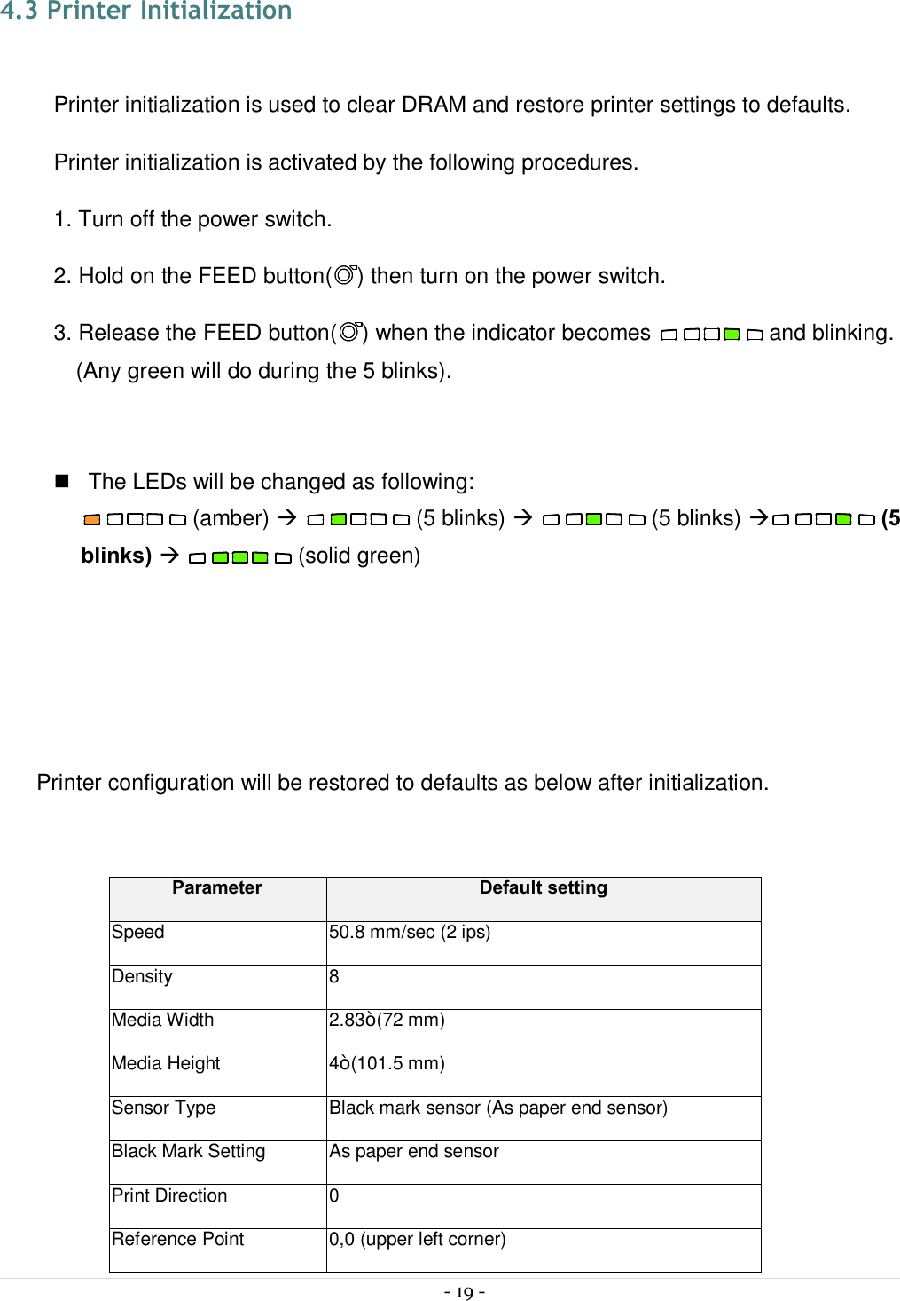  - 19 -   4.3 Printer Initialization  Printer initialization is used to clear DRAM and restore printer settings to defaults. Printer initialization is activated by the following procedures. 1. Turn off the power switch. 2. Hold on the FEED button( ) then turn on the power switch. 3. Release the FEED button( ) when the indicator becomes   and blinking. (Any green will do during the 5 blinks).  n  The LEDs will be changed as following:   (amber) à   (5 blinks) à   (5 blinks) à (5 blinks) à   (solid green)    Printer configuration will be restored to defaults as below after initialization.  Parameter Default setting Speed  50.8 mm/sec (2 ips) Density  8 Media Width  2.83” (72 mm) Media Height  4” (101.5 mm) Sensor Type  Black mark sensor (As paper end sensor) Black Mark Setting  As paper end sensor Print Direction  0 Reference Point  0,0 (upper left corner) 