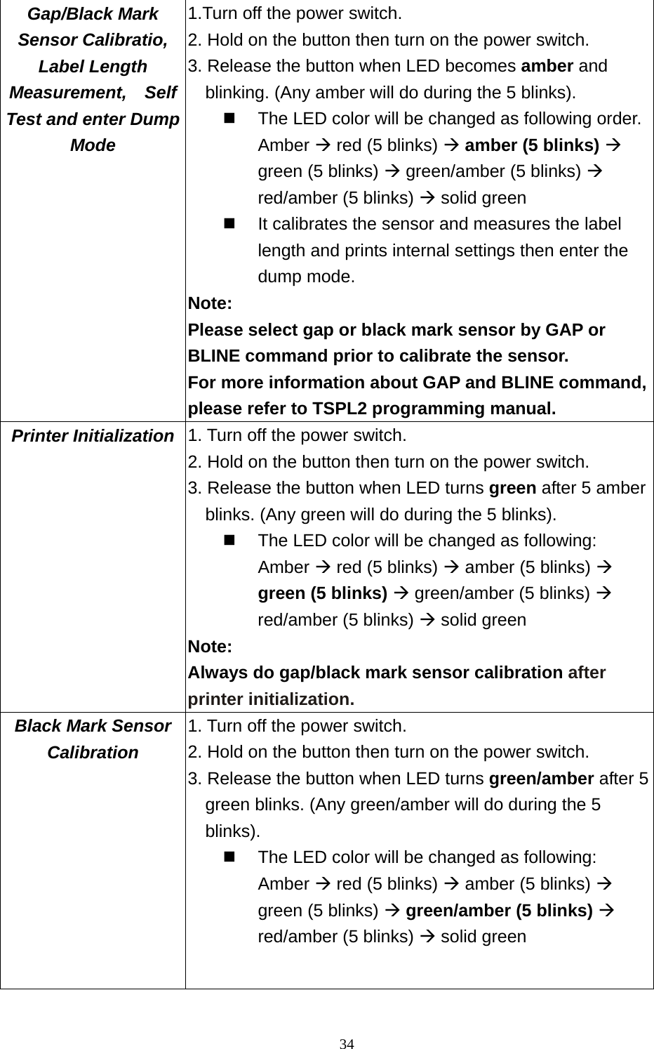  34Gap/Black Mark Sensor Calibratio, Label Length Measurement,  Self Test and enter Dump Mode        1.Turn off the power switch. 2. Hold on the button then turn on the power switch.   3. Release the button when LED becomes amber and blinking. (Any amber will do during the 5 blinks).   The LED color will be changed as following order.Amber  red (5 blinks)  amber (5 blinks)  green (5 blinks)  green/amber (5 blinks)  red/amber (5 blinks)  solid green   It calibrates the sensor and measures the label length and prints internal settings then enter the dump mode. Note:  Please select gap or black mark sensor by GAP or BLINE command prior to calibrate the sensor. For more information about GAP and BLINE command, please refer to TSPL2 programming manual. Printer Initialization          1. Turn off the power switch.   2. Hold on the button then turn on the power switch. 3. Release the button when LED turns green after 5 amber blinks. (Any green will do during the 5 blinks).   The LED color will be changed as following:   Amber  red (5 blinks)  amber (5 blinks)  green (5 blinks)  green/amber (5 blinks)  red/amber (5 blinks)  solid green Note: Always do gap/black mark sensor calibration after printer initialization. Black Mark Sensor Calibration 1. Turn off the power switch.   2. Hold on the button then turn on the power switch. 3. Release the button when LED turns green/amber after 5 green blinks. (Any green/amber will do during the 5 blinks).   The LED color will be changed as following:   Amber  red (5 blinks)  amber (5 blinks)  green (5 blinks)  green/amber (5 blinks)  red/amber (5 blinks)  solid green 