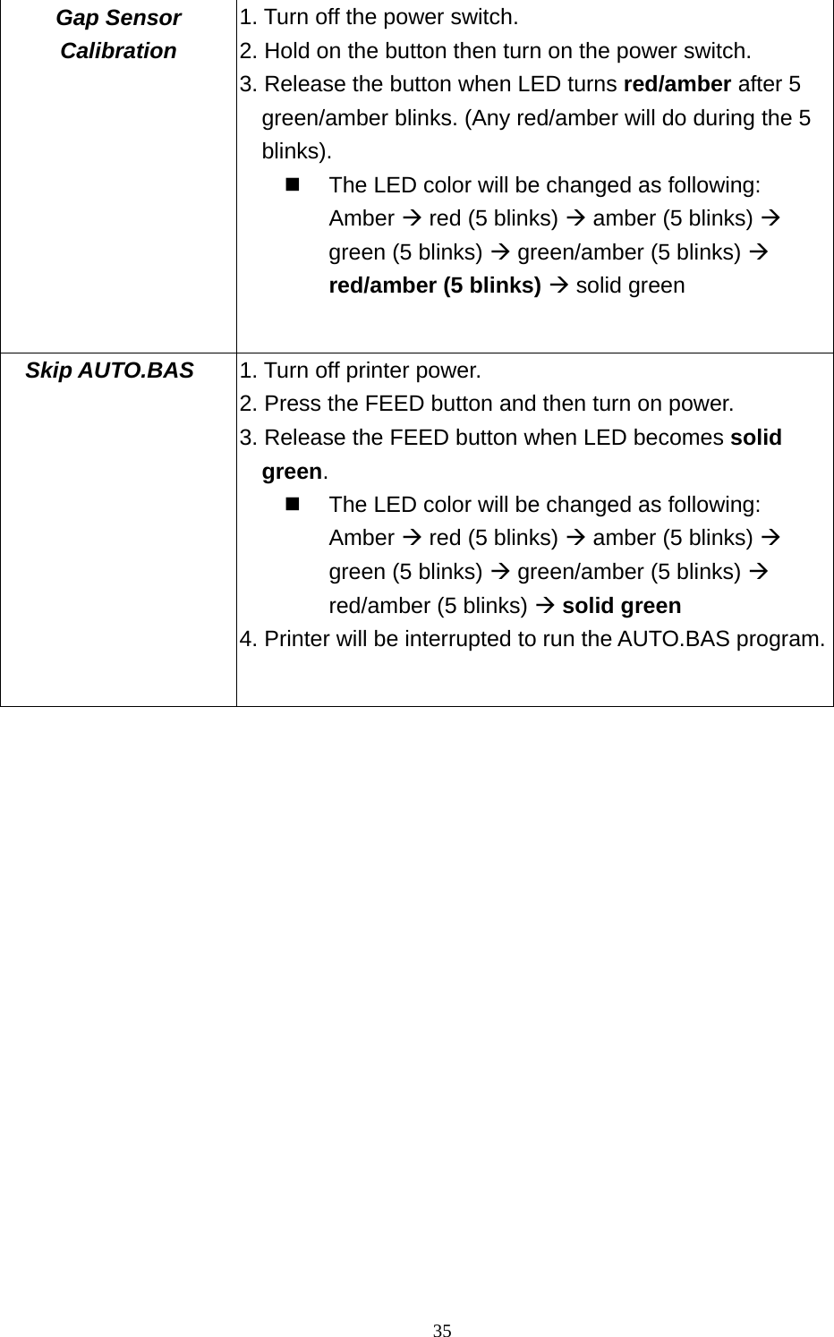  35Gap Sensor Calibration 1. Turn off the power switch.   2. Hold on the button then turn on the power switch. 3. Release the button when LED turns red/amber after 5 green/amber blinks. (Any red/amber will do during the 5 blinks).   The LED color will be changed as following:   Amber  red (5 blinks)  amber (5 blinks)  green (5 blinks)  green/amber (5 blinks)  red/amber (5 blinks)  solid green Skip AUTO.BAS  1. Turn off printer power. 2. Press the FEED button and then turn on power.   3. Release the FEED button when LED becomes solid green.   The LED color will be changed as following:   Amber  red (5 blinks)  amber (5 blinks)  green (5 blinks)  green/amber (5 blinks)  red/amber (5 blinks)  solid green 4. Printer will be interrupted to run the AUTO.BAS program.  