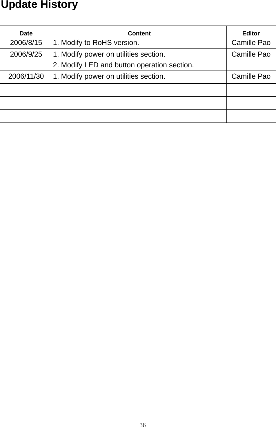  36Update History  Date Content Editor 2006/8/15  1. Modify to RoHS version.  Camille Pao2006/9/25  1. Modify power on utilities section.   2. Modify LED and button operation section. Camille Pao2006/11/30  1. Modify power on utilities section.  Camille Pao             