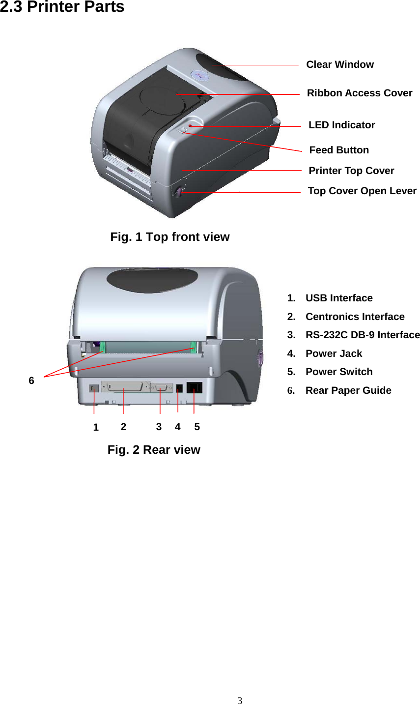 3 2.3 Printer Parts            Fig. 1 Top front view            Top Cover Open Lever LED Indicator Feed Button Printer Top Cover Ribbon Access Cover Clear Window 1  2  3  4  56 1. USB Interface 2. Centronics Interface  3.  RS-232C DB-9 Interface   4. Power Jack 5. Power Switch  6.  Rear Paper Guide Fig. 2 Rear view 