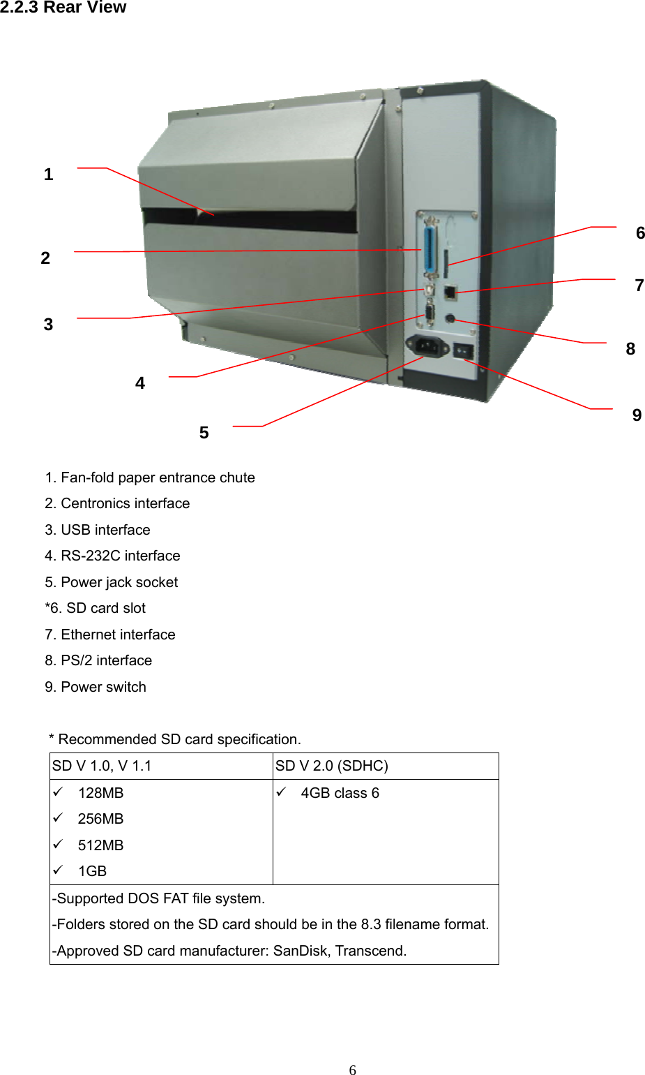  62.2.3 Rear View    1. Fan-fold paper entrance chute 2. Centronics interface 3. USB interface 4. RS-232C interface 5. Power jack socket *6. SD card slot   7. Ethernet interface   8. PS/2 interface   9. Power switch    * Recommended SD card specification. SD V 1.0, V 1.1  SD V 2.0 (SDHC)  128MB   256MB   512MB   1GB   4GB class 6 -Supported DOS FAT file system. -Folders stored on the SD card should be in the 8.3 filename format.-Approved SD card manufacturer: SanDisk, Transcend. 1 3 5 4 2 9 6 7 8 