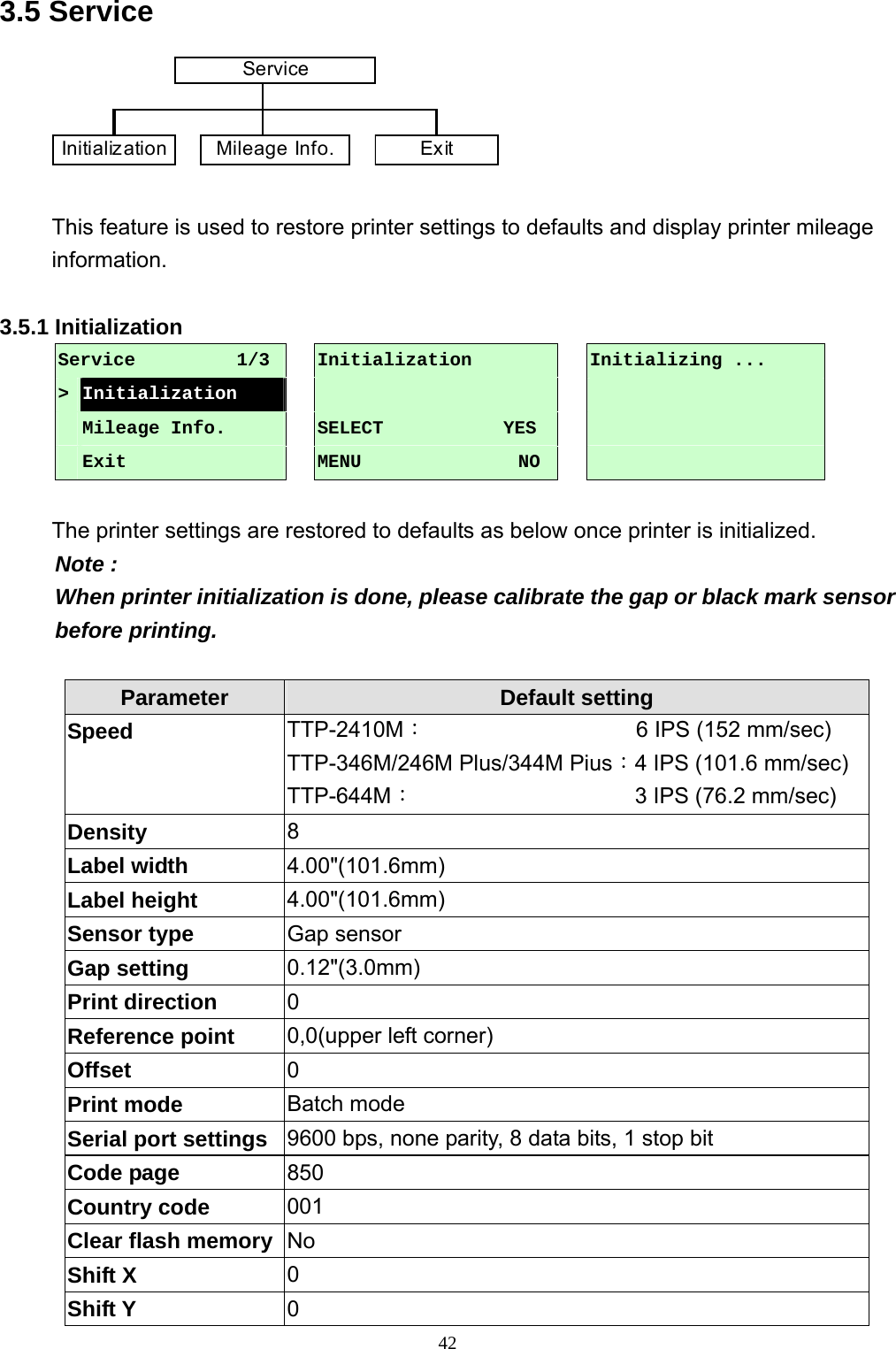  423.5 Service ServiceInitialization Mileage Info. Exit   This feature is used to restore printer settings to defaults and display printer mileage information.  3.5.1 Initialization Service           1/3    Initialization  Initializing ... &gt; Initialization        Mileage Info.    SELECT             YES      Exit  MENU                 NO      The printer settings are restored to defaults as below once printer is initialized. Note :   When printer initialization is done, please calibrate the gap or black mark sensor before printing.  Parameter Default setting Speed  TTP-2410M：                   6 IPS (152 mm/sec) TTP-346M/246M Plus/344M Pius：4 IPS (101.6 mm/sec) TTP-644M：                    3 IPS (76.2 mm/sec) Density  8 Label width  4.00&quot;(101.6mm) Label height  4.00&quot;(101.6mm) Sensor type  Gap sensor Gap setting  0.12&quot;(3.0mm) Print direction  0 Reference point  0,0(upper left corner) Offset  0 Print mode  Batch mode Serial port settings  9600 bps, none parity, 8 data bits, 1 stop bit Code page  850 Country code  001 Clear flash memory  No Shift X  0 Shift Y  0 