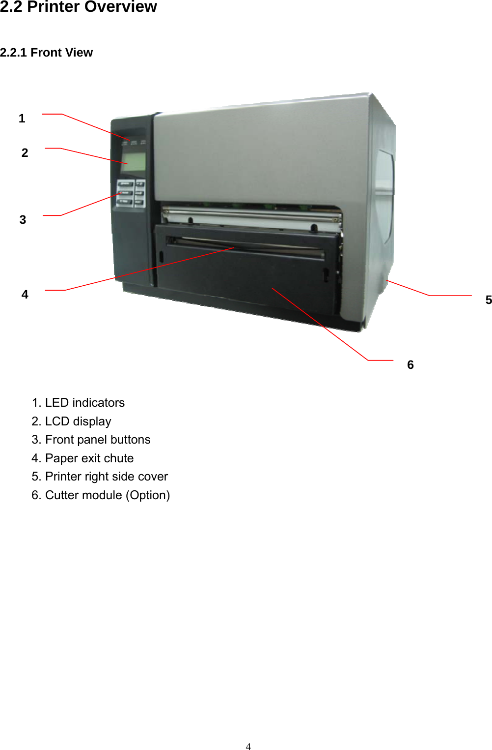  42.2 Printer Overview  2.2.1 Front View     1. LED indicators 2. LCD display 3. Front panel buttons 4. Paper exit chute 5. Printer right side cover 6. Cutter module (Option)      1 2 3 4 6 5