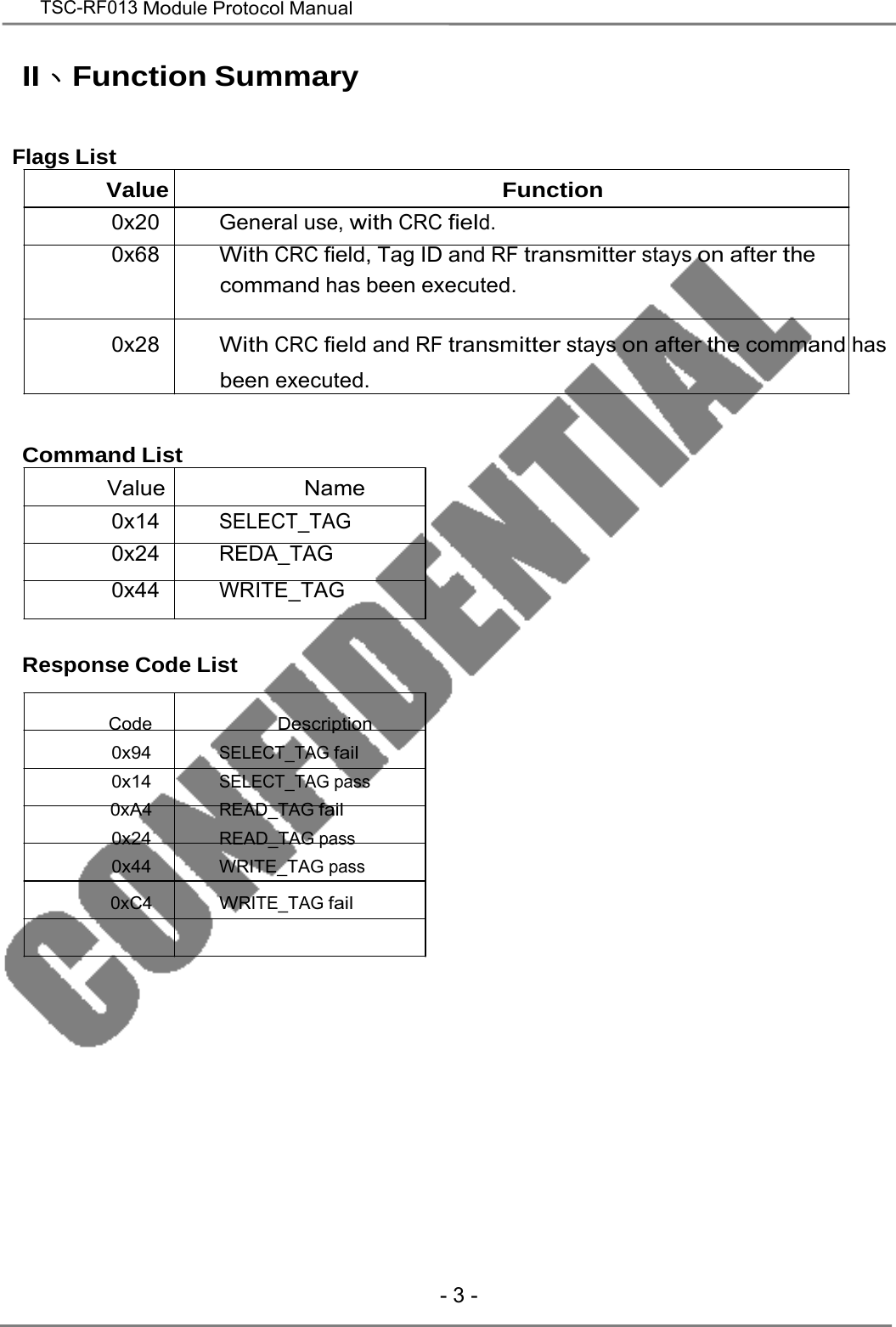  TSC-RF013 Module Protocol Manual    II、Function Summary    Flags List Value Function 0x20 General use, with CRC field. 0x68 With CRC field, Tag ID and RF transmitter stays on after the command has been executed.  0x28 With CRC field and RF transmitter stays on after the command has been executed.    Command List Value Name 0x14 SELECT_TAG 0x24 REDA_TAG 0x44 WRITE_TAG    Response Code List  Code Description 0x94 SELECT_TAG fail 0x14 SELECT_TAG pass 0xA4 READ_TAG fail 0x24 READ_TAG pass 0x44 WRITE_TAG pass 0xC4 WRITE_TAG fail                      - 3 - 