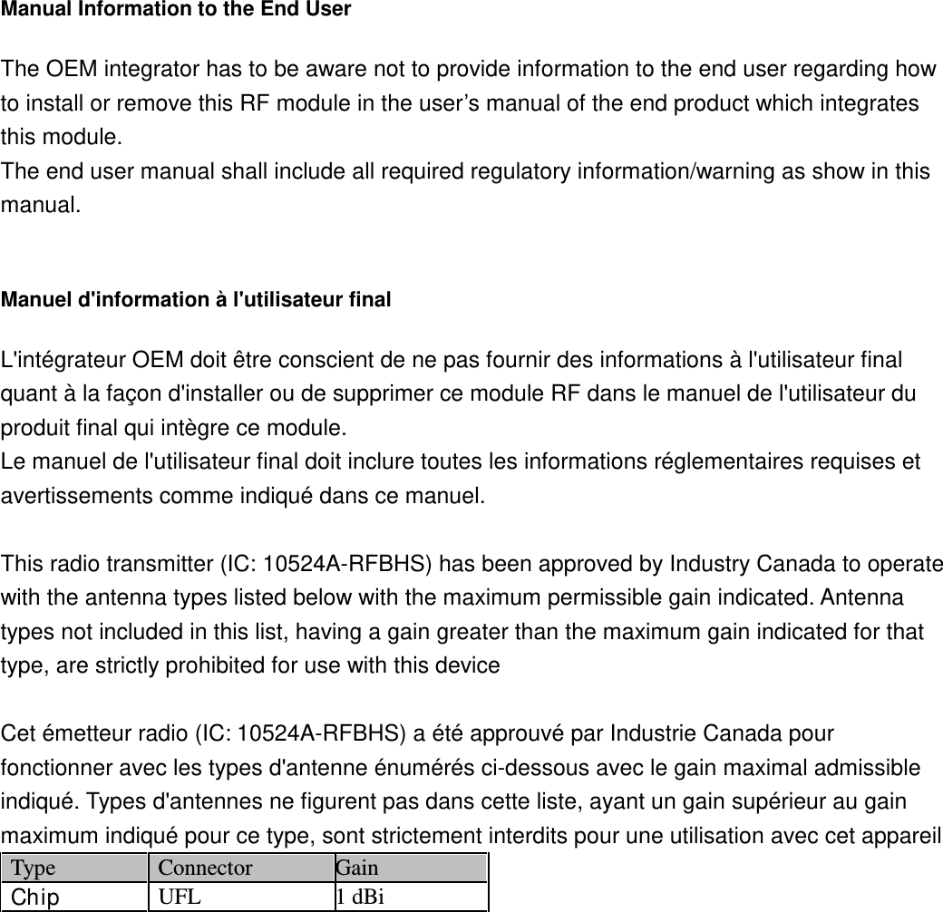 Manual Information to the End User The OEM integrator has to be aware not to provide information to the end user regarding how to install or remove this RF module in the user’s manual of the end product which integrates this module. The end user manual shall include all required regulatory information/warning as show in this manual.  Manuel d&apos;information à l&apos;utilisateur final L&apos;intégrateur OEM doit être conscient de ne pas fournir des informations à l&apos;utilisateur final quant à la façon d&apos;installer ou de supprimer ce module RF dans le manuel de l&apos;utilisateur du produit final qui intègre ce module. Le manuel de l&apos;utilisateur final doit inclure toutes les informations réglementaires requises et avertissements comme indiqué dans ce manuel.  This radio transmitter (IC: 10524A-RFBHS) has been approved by Industry Canada to operate with the antenna types listed below with the maximum permissible gain indicated. Antenna types not included in this list, having a gain greater than the maximum gain indicated for that type, are strictly prohibited for use with this device  Cet émetteur radio (IC: 10524A-RFBHS) a été approuvé par Industrie Canada pour fonctionner avec les types d&apos;antenne énumérés ci-dessous avec le gain maximal admissible indiqué. Types d&apos;antennes ne figurent pas dans cette liste, ayant un gain supérieur au gain maximum indiqué pour ce type, sont strictement interdits pour une utilisation avec cet appareil Type Connector Gain Chip UFL 1 dBi            