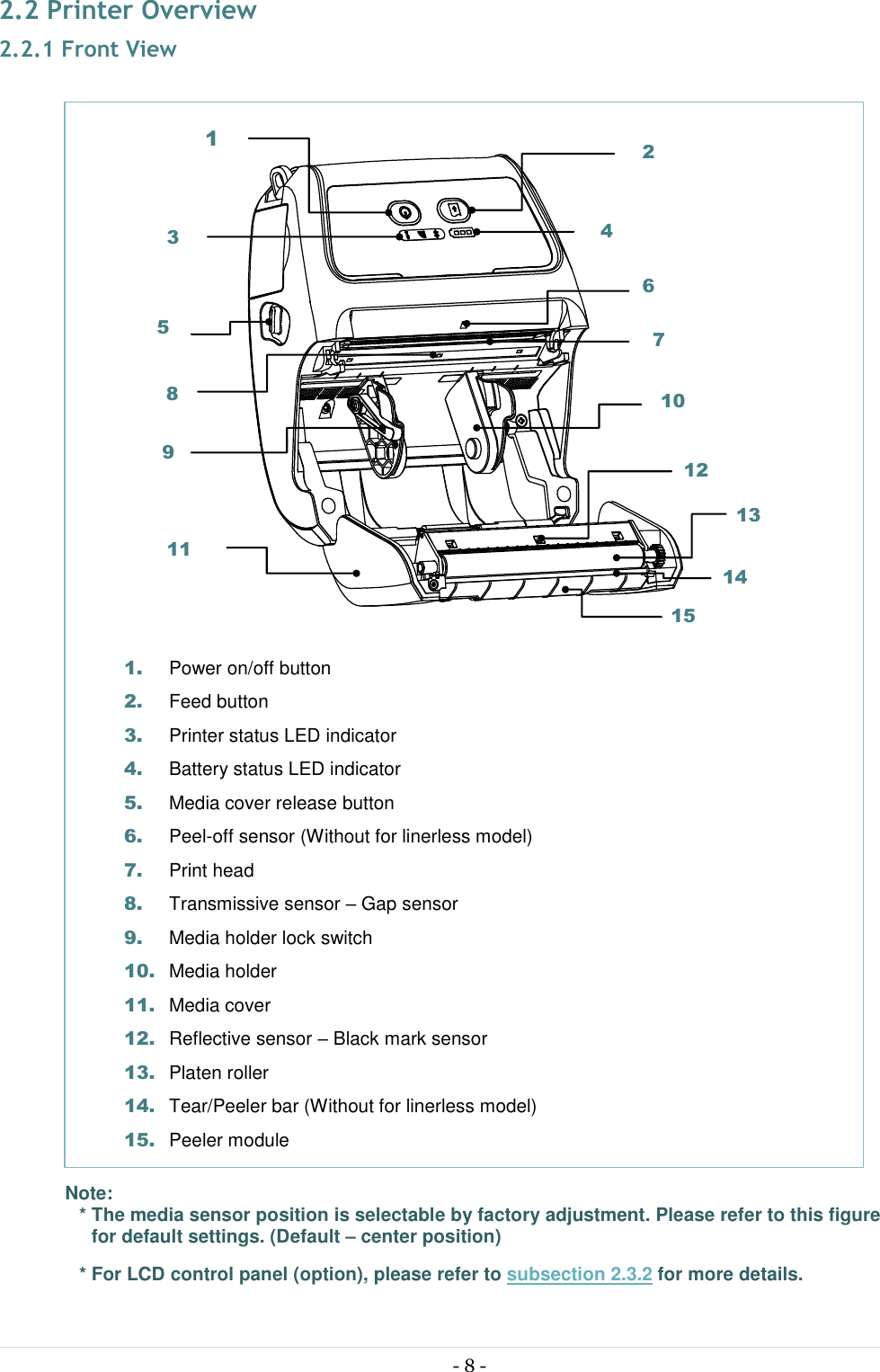  - 8 -  2.2 Printer Overview 2.2.1 Front View                     Note:  * The media sensor position is selectable by factory adjustment. Please refer to this figure for default settings. (Default – center position) * For LCD control panel (option), please refer to subsection 2.3.2 for more details.      1. Power on/off button 2. Feed button 3. Printer status LED indicator 4. Battery status LED indicator 5. Media cover release button 6. Peel-off sensor (Without for linerless model) 7. Print head 8. Transmissive sensor – Gap sensor 9. Media holder lock switch 10. Media holder 11. Media cover 12. Reflective sensor – Black mark sensor 13. Platen roller 14. Tear/Peeler bar (Without for linerless model) 15. Peeler module  9 2 1 3  Power LED indicator 4 6 8  Label roll guard 7  Print head 5 10  Platen 11  Platen 12  Platen 13  Platen 15  Platen 14  Platen 