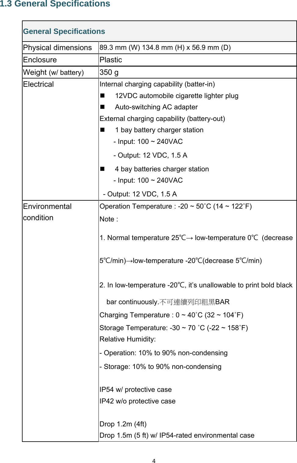 41.3 General Specifications General Specifications Physical dimensions  89.3 mm (W) 134.8 mm (H) x 56.9 mm (D) Enclosure Plastic Weight (w/ battery) 350 g Electrical  Internal charging capability (batter-in)   12VDC automobile cigarette lighter plug     Auto-switching AC adapter External charging capability (battery-out)   1 bay battery charger station   - Input: 100 ~ 240VAC - Output: 12 VDC, 1.5 A   4 bay batteries charger station - Input: 100 ~ 240VAC - Output: 12 VDC, 1.5 A Environmental condition Operation Temperature : -20 ~ 50˚C (14 ~ 122˚F) Note :   1. Normal temperature 25℃→ low-temperature 0℃  (decrease 5℃/min)→low-temperature -20℃(decrease 5℃/min) 2. In low-temperature -20℃, it’s unallowable to print bold black bar continuously.不可連續列印粗黑BAR Charging Temperature : 0 ~ 40˚C (32 ~ 104˚F) Storage Temperature: -30 ~ 70 ˚C (-22 ~ 158˚F) Relative Humidity:   - Operation: 10% to 90% non-condensing   - Storage: 10% to 90% non-condensing    IP54 w/ protective case IP42 w/o protective case  Drop 1.2m (4ft) Drop 1.5m (5 ft) w/ IP54-rated environmental case   