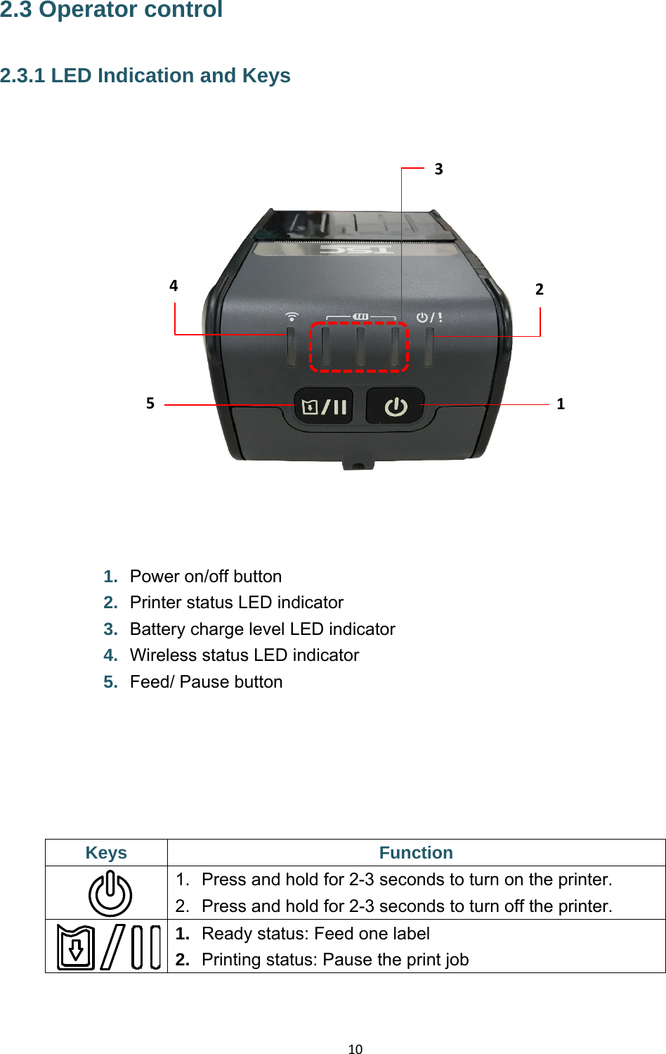 102.3 Operator control 2.3.1 LED Indication and Keys       1.  Power on/off button 2.  Printer status LED indicator 3.  Battery charge level LED indicator 4.  Wireless status LED indicator 5.  Feed/ Pause button     Keys Function  1.  Press and hold for 2-3 seconds to turn on the printer. 2.  Press and hold for 2-3 seconds to turn off the printer.  1.  Ready status: Feed one label 2.  Printing status: Pause the print job 21345