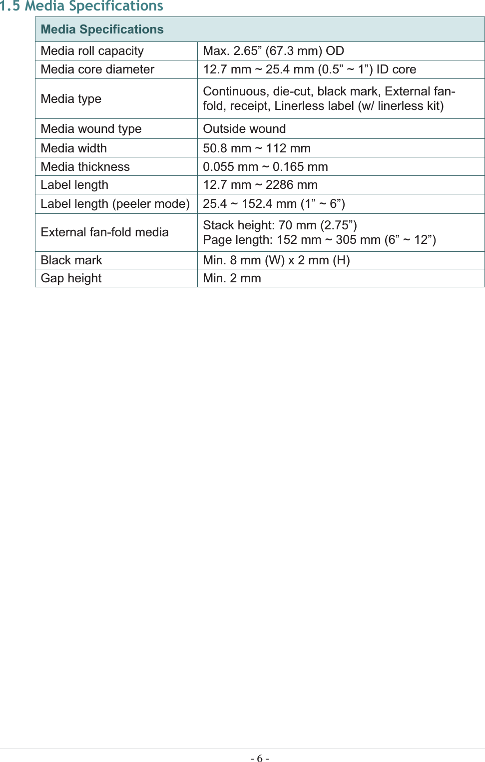 - 6 - 1.5 Media Specifications Media Specifications Media roll capacity  Max. 2.65” (67.3 mm) OD Media core diameter  12.7 mm ~ 25.4 mm (0.5” ~ 1”) ID core Media type  Continuous, die-cut, black mark, External fan-fold, receipt, Linerless label (w/ linerless kit) Media wound type  Outside wound Media width  50.8 mm ~ 112 mm Media thickness  0.055 mm ~ 0.165 mm Label length  12.7 mm ~ 2286 mm Label length (peeler mode)  25.4 ~ 152.4 mm (1” ~ 6”) External fan-fold media  Stack height: 70 mm (2.75”) Page length: 152 mm ~ 305 mm (6” ~ 12”) Black mark  Min. 8 mm (W) x 2 mm (H) Gap height  Min. 2 mm 