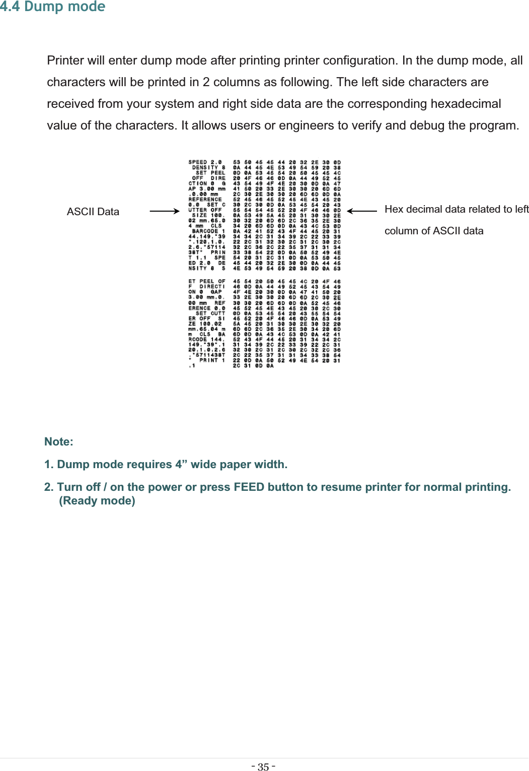 - 35 - 4.4 Dump mode Printer will enter dump mode after printing printer configuration. In the dump mode, all characters will be printed in 2 columns as following. The left side characters are received from your system and right side data are the corresponding hexadecimal value of the characters. It allows users or engineers to verify and debug the program.   Note:1. Dump mode requires 4” wide paper width. 2. Turn off / on the power or press FEED button to resume printer for normal printing. (Ready mode)    ASCII Data  Hex decimal data related to left column of ASCII data 