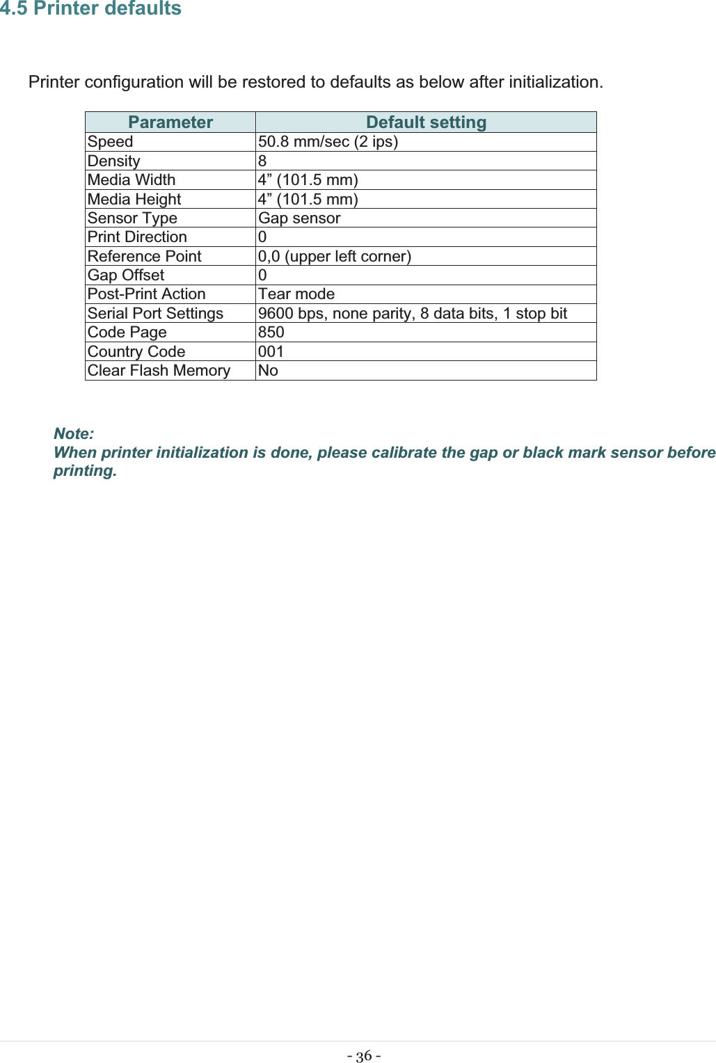 - 36 - 4.5 Printer defaults Printer configuration will be restored to defaults as below after initialization. Parameter Default setting Speed  50.8 mm/sec (2 ips) Density 8 Media Width  4” (101.5 mm) Media Height  4” (101.5 mm) Sensor Type  Gap sensor Print Direction  0 Reference Point  0,0 (upper left corner) Gap Offset  0 Post-Print Action  Tear mode Serial Port Settings  9600 bps, none parity, 8 data bits, 1 stop bit Code Page  850 Country Code  001 Clear Flash Memory   No  Note:When printer initialization is done, please calibrate the gap or black mark sensor before printing. 