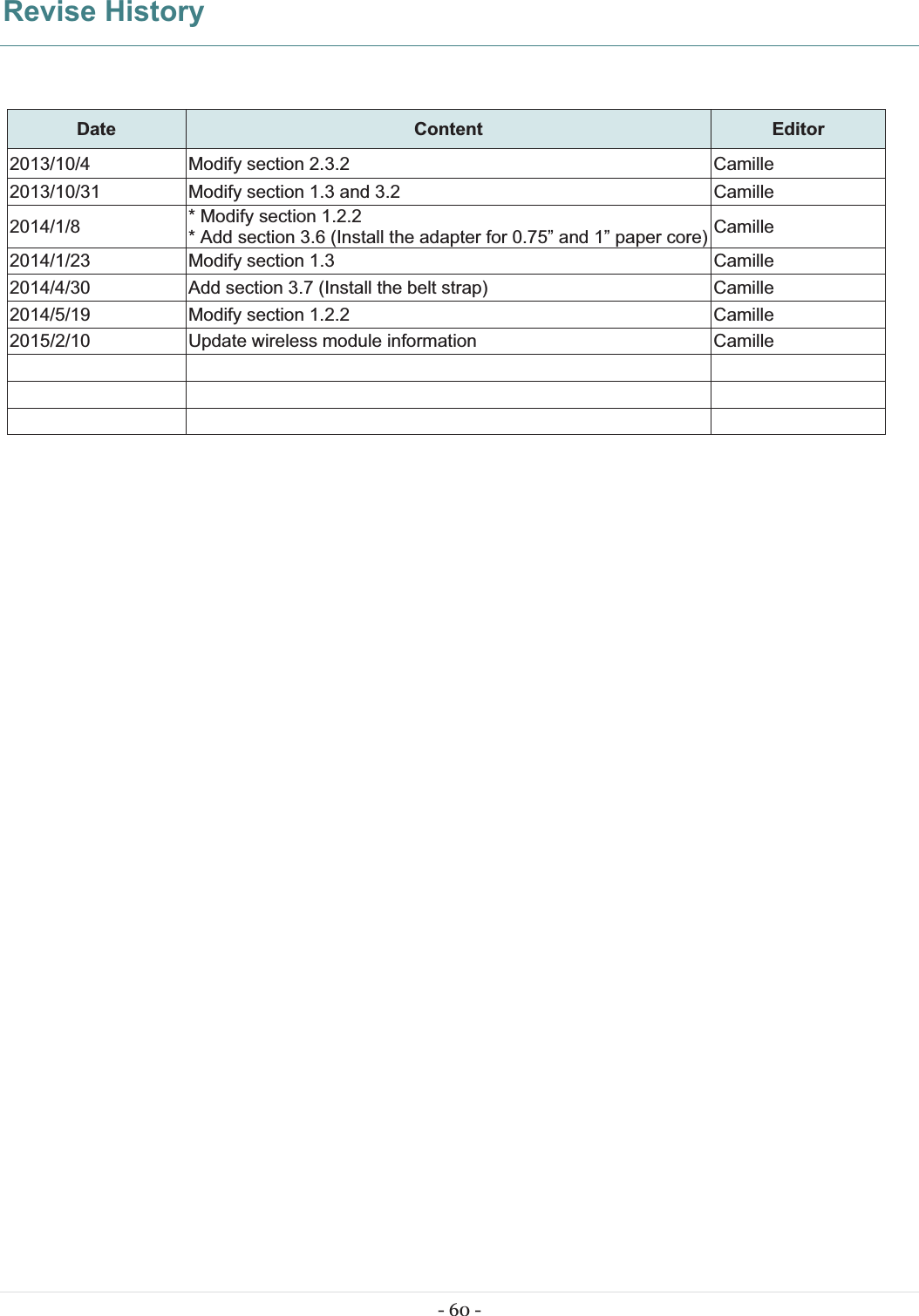 - 60 - Revise History Date  Content  Editor2013/10/4  Modify section 2.3.2  Camille 2013/10/31 Modify section 1.3 and 3.2  Camille 2014/1/8  * Modify section 1.2.2 * Add section 3.6 (Install the adapter for 0.75” and 1” paper core) Camille 2014/1/23  Modify section 1.3  Camille 2014/4/30  Add section 3.7 (Install the belt strap)  Camille 2014/5/19  Modify section 1.2.2  Camille 2015/2/10  Update wireless module information  Camille                    