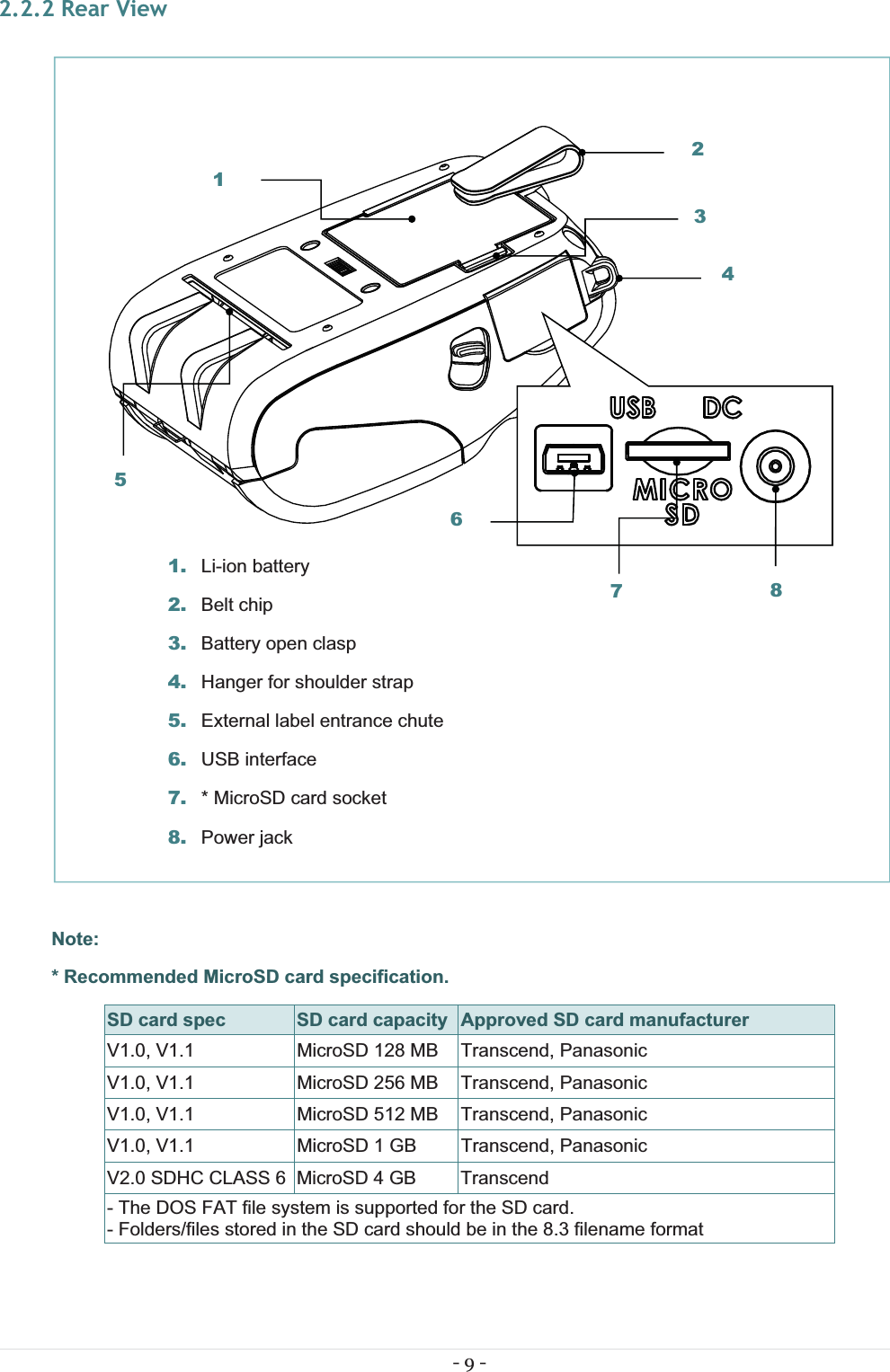 - 9 - 2.2.2 Rear View Note:  * Recommended MicroSD card specification. SD card spec  SD card capacity Approved SD card manufacturer V1.0, V1.1  MicroSD 128 MB  Transcend, Panasonic V1.0, V1.1  MicroSD 256 MB  Transcend, Panasonic V1.0, V1.1  MicroSD 512 MB  Transcend, Panasonic V1.0, V1.1  MicroSD 1 GB  Transcend, Panasonic V2.0 SDHC CLASS 6  MicroSD 4 GB   Transcend - The DOS FAT file system is supported for the SD card.ġ- Folders/files stored in the SD card should be in the 8.3 filename formatġ1. Li-ion battery 2. Belt chip 3. Battery open clasp 4. Hanger for shoulder strap 5. External label entrance chute 6. USB interface 7. * MicroSD card socket 8. Power jack 13247658