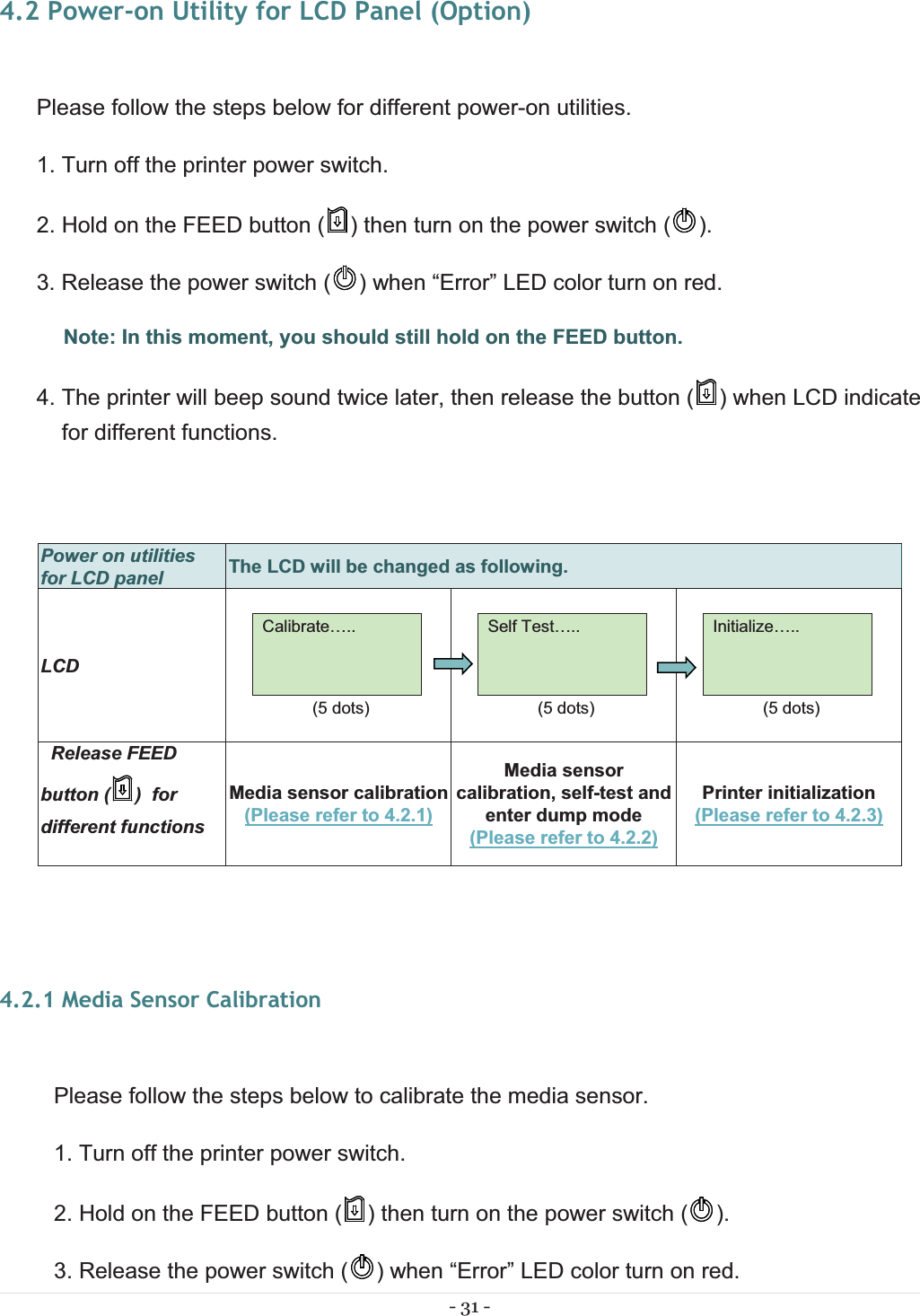 - 31 - 4.2 Power-on Utility for LCD Panel (Option)  Please follow the steps below for different power-on utilities. 1. Turn off the printer power switch. 2. Hold on the FEED button ( ) then turn on the power switch ( ). 3. Release the power switch ( ) when “Error” LED color turn on red. Note: In this moment, you should still hold on the FEED button. 4. The printer will beep sound twice later, then release the button ( ) when LCD indicate for different functions.  4.2.1 Media Sensor Calibration Please follow the steps below to calibrate the media sensor. 1. Turn off the printer power switch. 2. Hold on the FEED button ( ) then turn on the power switch ( ). 3. Release the power switch ( ) when “Error” LED color turn on red. Power on utilities for LCD panel  The LCD will be changed as following.LCDCalibrate…..  (5 dots) Self Test…..  (5 dots) Initialize…..  (5 dots)   Release FEED  button ( )  for different functions Media sensor calibration(Please refer to 4.2.1)Media sensor calibration, self-test and enter dump mode (Please refer to 4.2.2)Printer initialization (Please refer to 4.2.3)