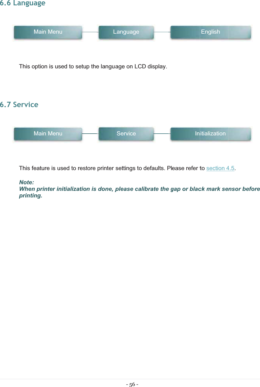 666.6 LanguThis 6.7 ServiThis NoteWheprinuage option is usce feature is ue:en printer inting.Main MenMain Mensed to setuused to restnitializationnunup the langutore printer n is done, pL- 56 - age on LCDsettings to please caliLanguageServiceD display.defaults. Plibrate the gease refer tgap or blacInto section 4ck mark seEnglishitialization4.5. nsor beforre