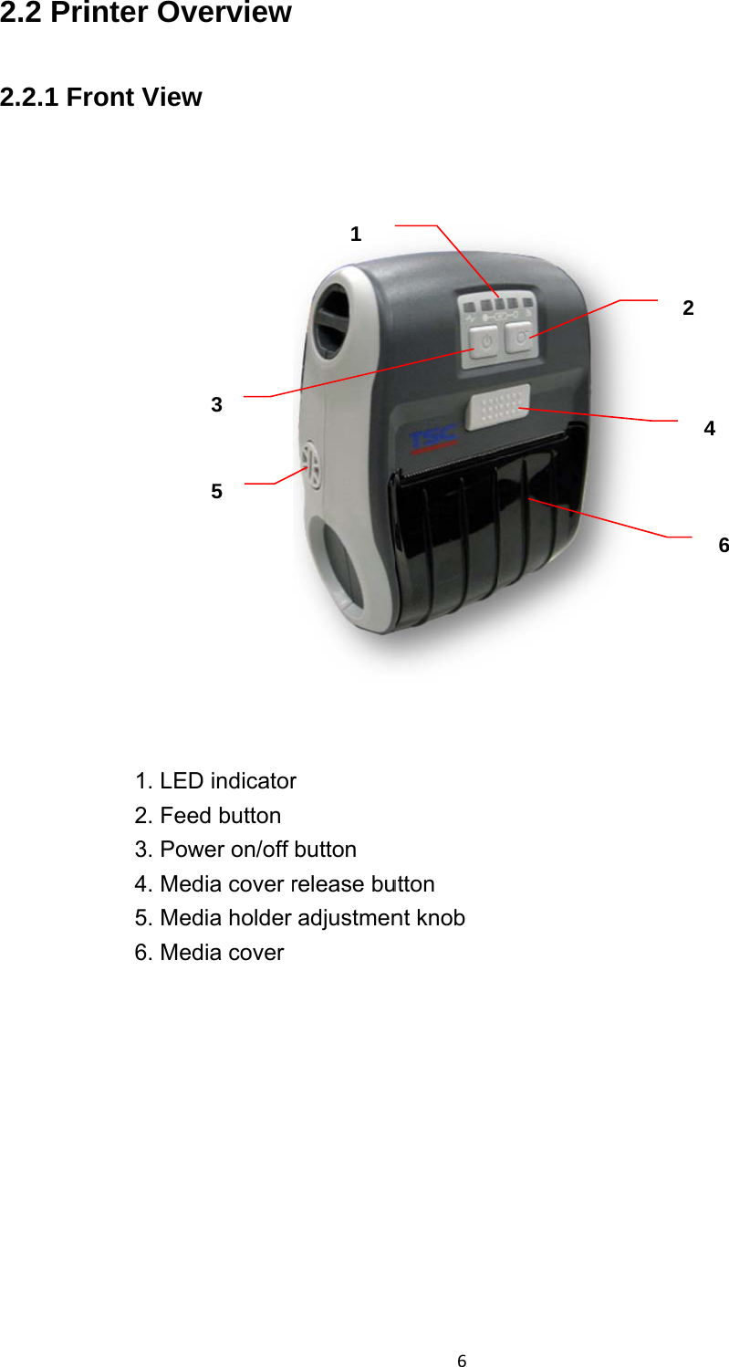 2.2 Pri2.2.1 Fr  inter Ovront View1. LED2. Fee3. Pow4. Me5. Me6. Meverview w D indicatored button wer on/off edia cover redia holder edia cover 35r button release buadjustmen1 6utton nt knob 2 4 6 