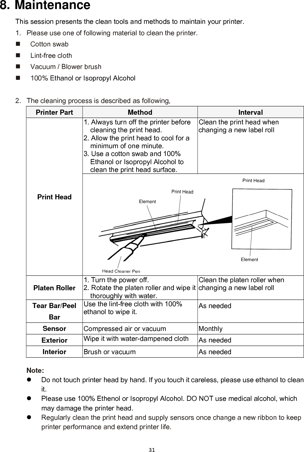 318. Maintenance This session presents the clean tools and methods to maintain your printer. 1.  Please use one of following material to clean the printer.  Cotton swab  Lint-free cloth   Vacuum / Blower brush  100% Ethanol or Isopropyl Alcohol  2.  The cleaning process is described as following, Printer Part    Method  Interval Print Head 1. Always turn off the printer before cleaning the print head. 2. Allow the print head to cool for a minimum of one minute. 3. Use a cotton swab and 100% Ethanol or Isopropyl Alcohol to clean the print head surface. Clean the print head when changing a new label roll   Platen Roller  1. Turn the power off. 2. Rotate the platen roller and wipe it thoroughly with water. Clean the platen roller when changing a new label roll Tear Bar/Peel Bar Use the lint-free cloth with 100% ethanol to wipe it.  As needed Sensor  Compressed air or vacuum  Monthly Exterior  Wipe it with water-dampened cloth  As needed Interior  Brush or vacuum  As needed  Note:   Do not touch printer head by hand. If you touch it careless, please use ethanol to clean it.   Please use 100% Ethenol or Isopropyl Alcohol. DO NOT use medical alcohol, which may damage the printer head.  Regularly clean the print head and supply sensors once change a new ribbon to keep printer performance and extend printer life. 