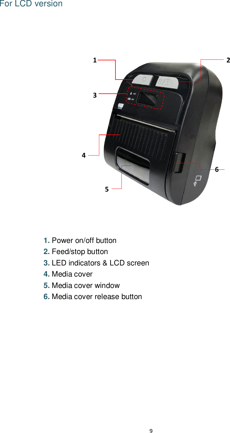 9    For LCD version                    1. Power on/off button   2. Feed/stop button 3. LED indicators &amp; LCD screen 4. Media cover 5. Media cover window 6. Media cover release button  6 3  5 4 1 2 