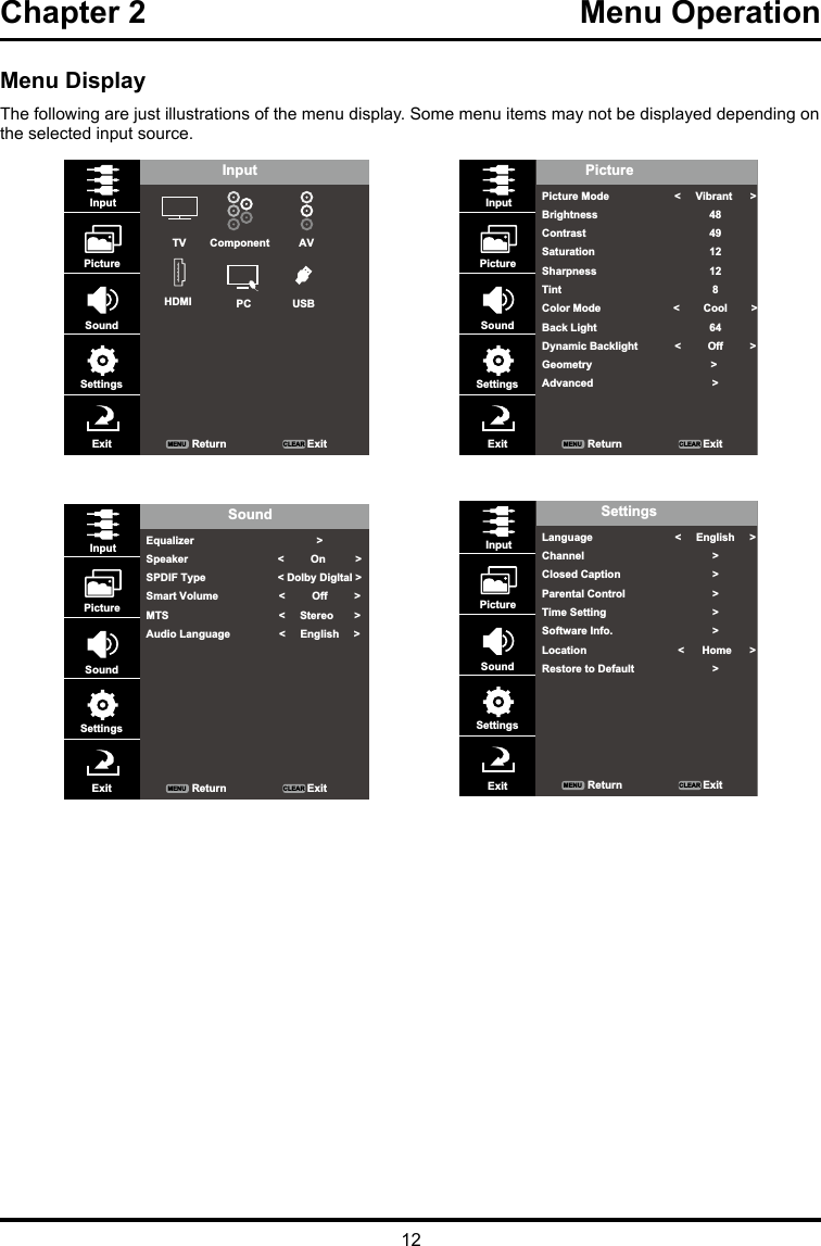 12Chapter 2  Menu OperationMenu DisplayThe following are just illustrations of the menu display. Some menu items may not be displayed depending on the selected input source.InputInputTVHDMI USBPCComponent AVPictureSoundSettingsExit ReturnMENU CLEARExitPicturePicture ModeBrightnessContrastSaturationSharpnessTintColor ModeBack LightDynamic BacklightGeometryAdvanced&lt;     Vibrant      &gt;484912128&lt;        Cool        &gt;64&lt;         Off         &gt;&gt; &gt;PictureSoundSettingsExit ReturnMENU CLEAR ExitSoundEqualizerSpeakerSPDIF TypeSmart VolumeMTSAudio Language&gt;&lt;         On          &gt;&lt; Dolby Digltal &gt;&lt;         Off         &gt;&lt;     Stereo       &gt;&lt;     English     &gt;PictureSoundSettingsExit ReturnMENU CLEAR ExitSettingsLanguageChannelClosed CaptionParental ControlTime SettingSoftware Info.LocationRestore to Default&lt;     English     &gt;&gt;&gt;&gt;&gt;&gt; &lt;      Home      &gt;&gt;PictureSoundSettingsExit ReturnMENU CLEAR ExitInputInputInput