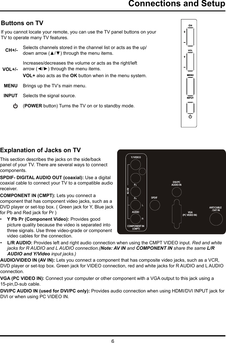 6Connections and SetupExplanation of Jacks on TVThis section describes the jacks on the side/back panel of your TV. There are several ways to connect components.SPDIF- DIGITAL AUDIO OUT (coaxial): Use a digital coaxial cable to connect your TV to a compatible audio receiver. COMPONENT IN (CMPT): Lets you connect a component that has component video jacks, such as a DVD player or set-top box. ( Green jack for Y, Blue jack for Pb and Red jack for Pr ) •  Y Pb Pr (Component Video): Provides good picture quality because the video is separated into three signals. Use three video-grade or component video cables for the connection. •  L/R AUDIO: Provides left and right audio connection when using the CMPT VIDEO input. Red and white jacks for R AUDIO and L AUDIO connection.(Note: AV IN and COMPONENT IN share the same L/R AUDIO and Y/Video input jacks.)AUDIO/VIDEO IN (AV IN): Lets you connect a component that has composite video jacks, such as a VCR, DVD player or set-top box. Green jack for VIDEO connection, red and white jacks for R AUDIO and L AUDIO connection.  VGA (PC VIDEO IN): Connect your computer or other component with a VGA output to this jack using a 15-pin,D-sub cable.DVI/PC AUDIO IN (used for DVI/PC only): Provides audio connection when using HDMI/DVI INPUT jack for DVI or when using PC VIDEO IN.  Buttons on TVIf you cannot locate your remote, you can use the TV panel buttons on your TV to operate many TV features.CH+/- Selects channels stored in the channel list or acts as the up/down arrow (▲/▼) through the menu items.VOL+/-Increases/decreases the volume or acts as the right/left arrow (◄/►) through the menu items.VOL+ also acts as the OK button when in the menu system. MENU Brings up the TV’s main menu. INPUT  Selects the signal source.  (POWER button) Turns the TV on or to standby mode.MENUINPUTDVI/PCAUDIO INVGA(PC VIDEO IN)Y/VIDEOAUDIOPRPBAV INCOMPONENT IN(CMPT)SPDIFANT/CABLE/SAT IN