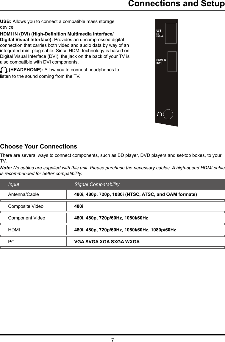 7Connections and SetupChoose Your ConnectionsThere are several ways to connect components, such as BD player, DVD players and set-top boxes, to your TV. Note: No cables are supplied with this unit. Please purchase the necessary cables. A high-speed HDMI cable is recommended for better compatibility.Input  Signal CompatabilityAntenna/Cable 480i, 480p, 720p, 1080i (NTSC, ATSC, and QAM formats)Composite Video 480iComponent Video 480i, 480p, 720p/60Hz, 1080i/60HzHDMI 480i, 480p, 720p/60Hz, 1080i/60Hz, 1080p/60HzPC VGA SVGA XGA SXGA WXGAUSB: Allows you to connect a compatible mass storage device.HDMI IN (DVI) (High-Denition Multimedia Interface/Digital Visual Interface): Provides an uncompressed digital connection that carries both video and audio data by way of an integrated mini-plug cable. Since HDMI technology is based on Digital Visual Interface (DVI), the jack on the back of your TV is also compatible with DVI components. (HEADPHONE): Allow you to connect headphones to listen to the sound coming from the TV.HDMI IN(DVI)USB