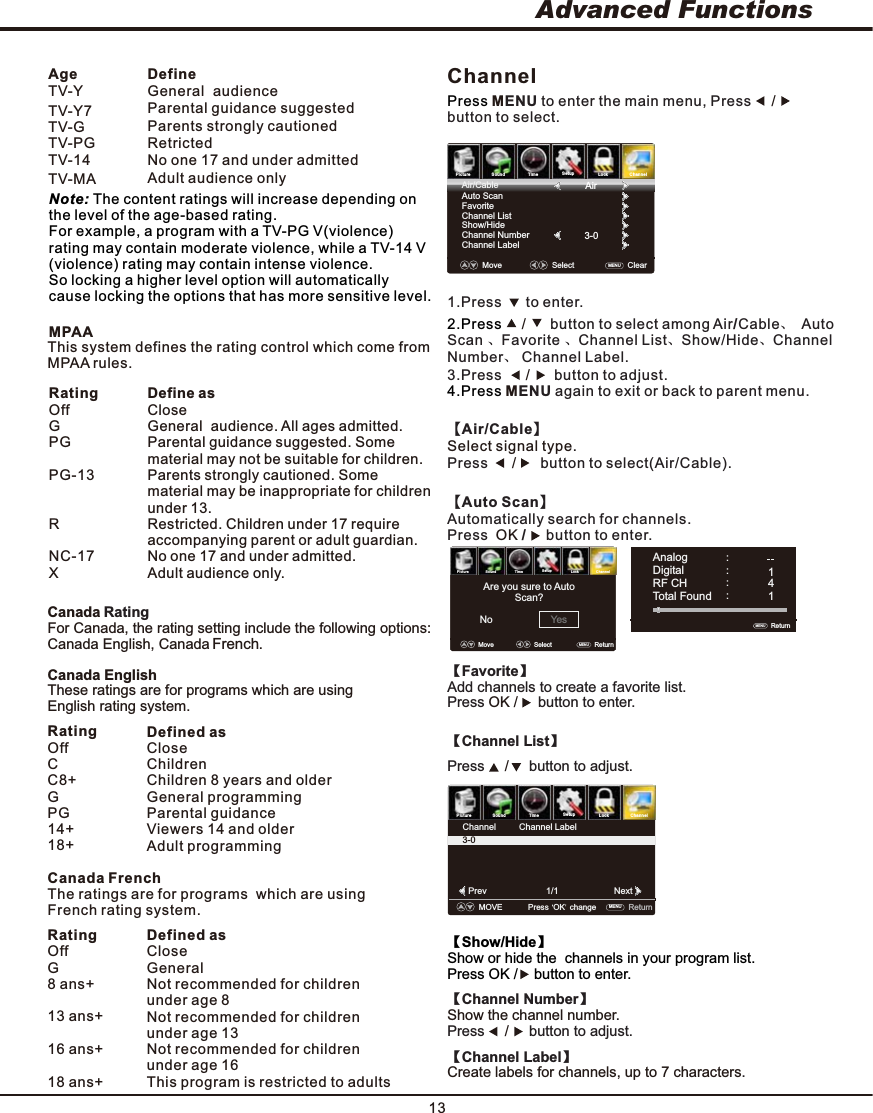 Advanced FunctionsFrenchCanada For Canada, the rating setting include the following options: Canada English, Canada .Canada EnglishThese ratings are for programs which are using English rating system.RatingRatingOffCC8+GPG14+18+Defined asCloseChildrenChildren 8 years and olderGeneral programmingParental guidanceViewers 14 and olderAdult programmingRatingOffG8 ans+13 ans+16 ans+18 ans+Defined asCloseGeneralNot recommended for children under age 8Not recommended for children under age 13Not recommended for children under age 16This program is restricted to adultsCanada The ratings are for programs  which are using French rating system.FrenchPictureSoundTimeSetupLock ChannelChannelPress ENU to enter the main menu, Press    M /       button to select.2.Press     /      button to select among Air/Cable、 Auto Scan 、Favorite 、Channel List、Show/Hide、Channel Number、 Channel Label.1.Press to enter.      3.Press      button to adjust. /      4.Press   ENU again to exit or back to parent menu. MMove    Select    Clear   MENU  FavoriteChannel ListShow/HideChannel NumberChannel LabelAuto ScanAirAir/Cable3-0PictureSoundTimeSetupLock Channel  【Channel List】Press     button to adjust. /     【Show/Hide】Show or hide the  channels in your program list.  Press OK /  button to enter.     【Channel Number】Show the channel number. Press     button to adjust. /       【Channel Label】Create labels for channels, up to 7 characters. Press OK change   3-0PrevNextChannel Channel LabelMOVE    Return    MENU  【Air/Cable】Select signal type. Press      button to select(Air/Cable). /      PictureSoundTimeSetupLock ChannelMove    Select    Return   MENU  Are you sure to Auto Scan?NoYes  【Auto Scan】Automatically search for channels.Press  /     button to enter. OK AnalogDigitalRF CHTotal Found141::::【Favorite】Add channels to create a favorite list. Press button to enter.OK /     Return   MENU  1/1AgeTV-YTV-Y7TV-GTV-PGTV-14TV-MA           DefineGeneral  audienceParental guidance suggestedParents strongly cautionedRetrictedNo one 17 and under admittedAdult audience onlyNote: The content ratings will increase depending on the level of the age-based rating. For example, a program with a TV-PG V(violence)rating may contain moderate violence, while a TV-14 V(violence) rating may contain intense violence. So locking a higher level option will automatically cause locking the options that has more sensitive level.MPAAThis system defines the rating control which come fromMPAA rules.RatingOffGPGPG-13RNC-17XDefine asCloseGeneral  audience. All ages admitted.Parental guidance suggested. Some material may not be suitable for children. Parents strongly cautioned. Some material may be inappropriate for children under 13.Restricted. Children under 17 require accompanying parent or adult guardian.No one 17 and under admitted.Adult audience only.13