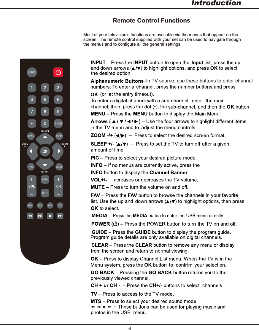 6IntroductionRemote Control FunctionsMost of your television&apos;s functions are available via the menus that appear on the screen. The remote control supplied with your set can be used to navigate through the menus and to configure all the general settings.-In TV source, use these buttons to enter channel/