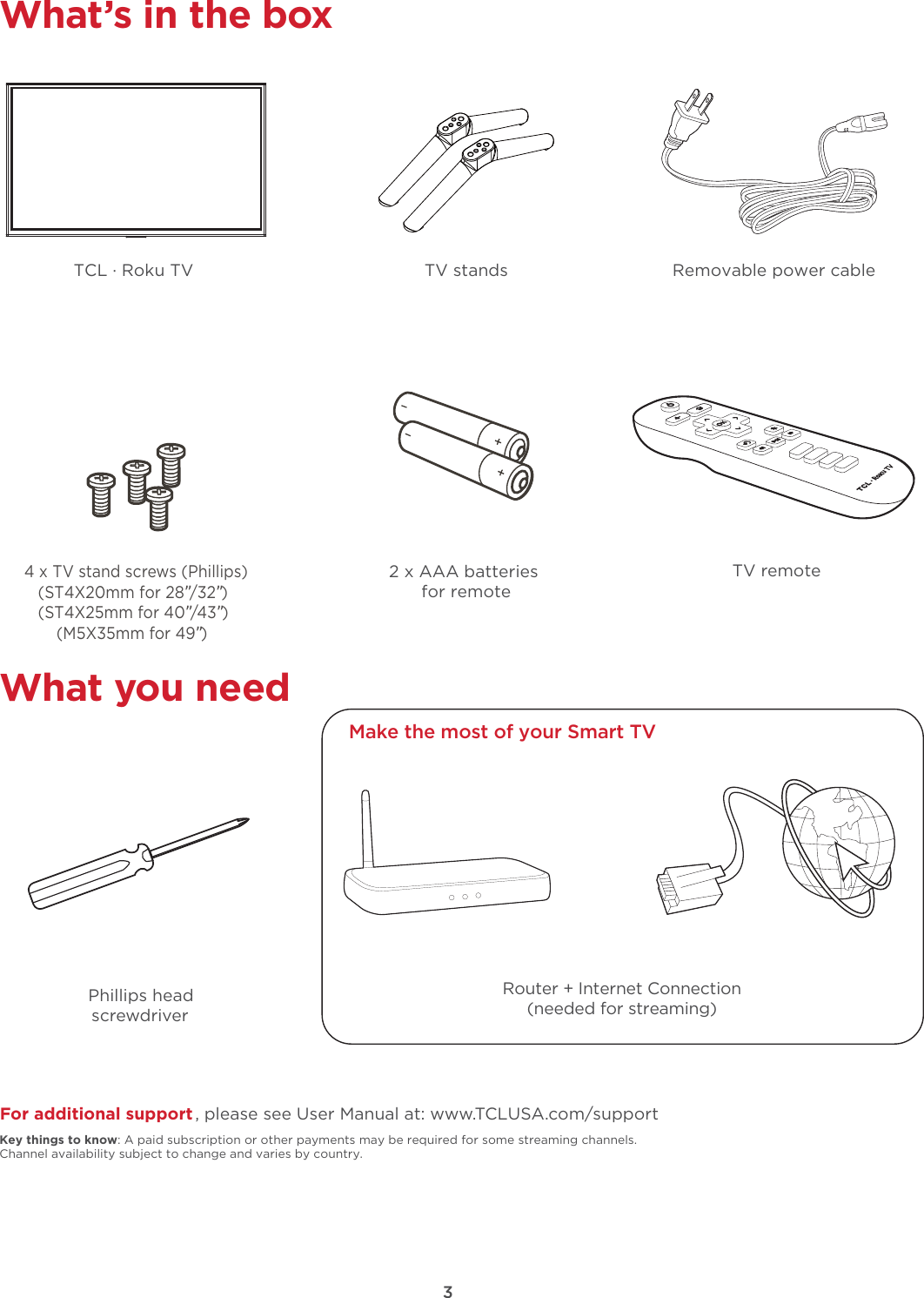 3What’s in the boxTV stands2 x AAA batteries for remoteTV remoteWhat you needPhillips head screwdriverFor additional support, please see User Manual at: www.TCLUSA.com/supportKey things to know: A paid subscription or other payments may be required for some streaming channels. Channel availability subject to change and varies by country.Make the most of your Smart TV Router + Internet Connection(needed for streaming) TCL · Roku TV Removable power cable4 x TV stand screws (Phillips)   (ST4X20mm for 28”/32”)   (ST4X25mm for 40”/43”)       (M5X35mm for 49”)