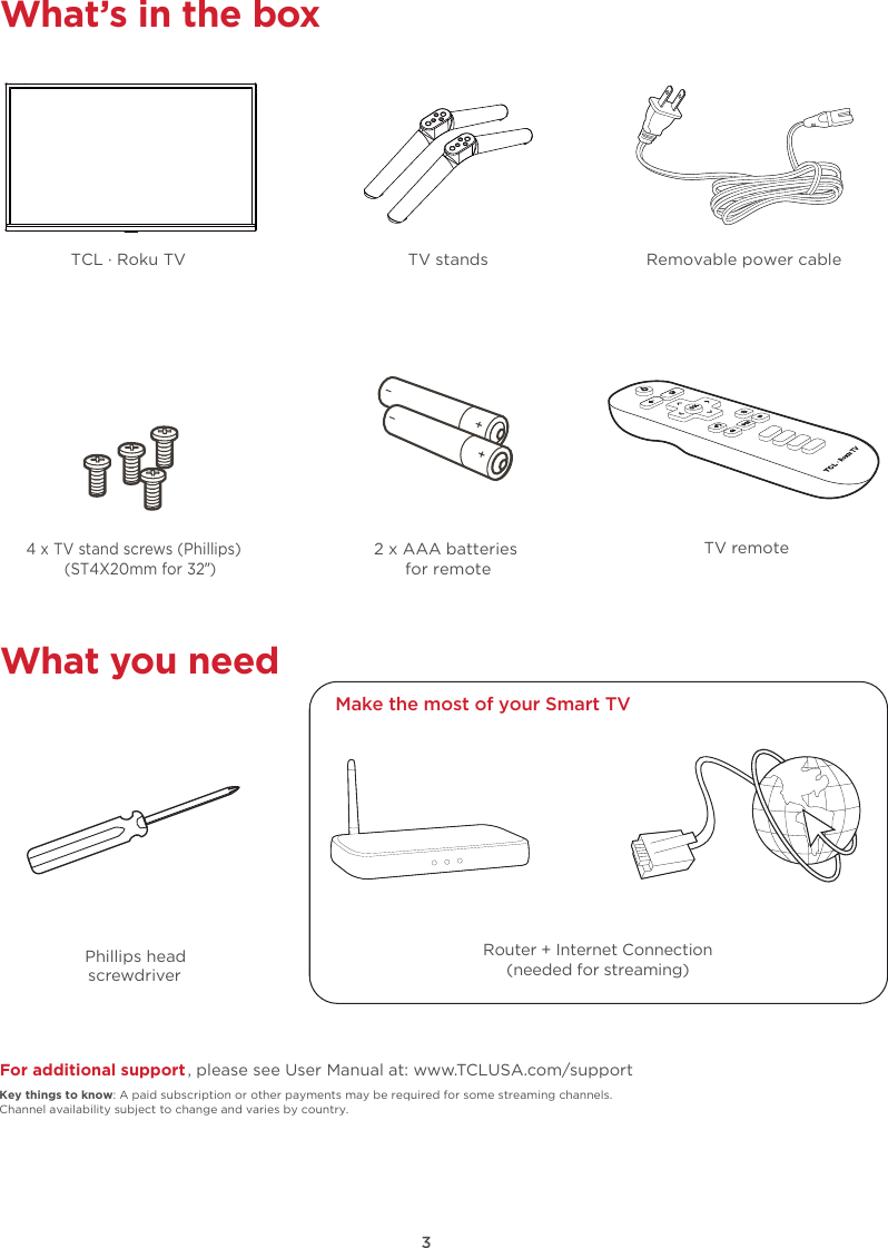 3What’s in the boxTV stands2 x AAA batteries for remoteTV remoteWhat you needPhillips head screwdriverFor additional support, please see User Manual at: www.TCLUSA.com/supportKey things to know: A paid subscription or other payments may be required for some streaming channels. Channel availability subject to change and varies by country.Make the most of your Smart TV Router + Internet Connection(needed for streaming) TCL · Roku TV Removable power cable4 x TV stand screws (Phillips)   (ST4X20mm for 32”)
