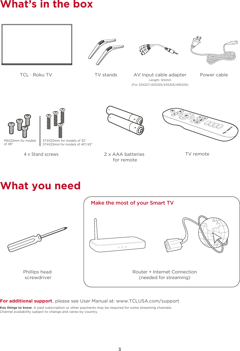 3What’s in the boxTV stands AV Input cable adapter(For 32S327/40S325/43S325/49S325)Length: 120mm2 x AAA batteries for remoteTV remote What you needPhillips head screwdriverFor additional support, please see User Manual at: www.TCLUSA.com/supportKey things to know: A paid subscription or other payments may be required for some streaming channels. Channel availability subject to change and varies by country.Make the most of your Smart TV Router + Internet Connection(needed for streaming) TCL · Roku TV Power cable4 x Stand screwsM5X25mm for modelsof 49 ST4X20mm for models of 32””ST4X25mm for models of 40 /43” ”