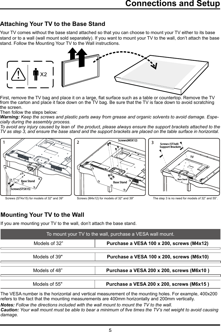 5Connections and SetupAttaching Your TV to the Base StandYour TV comes without the base stand attached so that you can choose to mount your TV either to its base stand or to a wall (wall mount sold separately). If you want to mount your TV to the wall, don’t attach the base stand. Follow the Mounting Your TV to the Wall instructions.First, remove the TV bag and place it on a large, at surface such as a table or countertop. Remove the TV from the carton and place it face down on the TV bag. Be sure that the TV is face down to avoid scratching the screen.Then follow the steps below:Warning: Keep the screws and plastic parts away from grease and organic solvents to avoid damage. Espe-cially during the assembly process.To avoid any injury caused by lean of  the product, please always ensure the support brackets attached to the TV as step 3, and ensure the base stand and the support brackets are placed on the table surface in horizontal.Screws (ST4x15) for models of 32&quot; and 39&quot; Screws (M4x12) for models of 32&quot; and 39&quot; The step 3 is no need for models of 32” and 55”.1Base StandScrews(ST5X15)2Base StandScrews(M5X12)Support BracketsScrews (ST3x8)3Base StandTVBase StandTVMounting Your TV to the WallIf you are mounting your TV to the wall, don’t attach the base stand. To mount your TV to the wall, purchase a VESA wall mount. Models of 32” Purchase a VESA 100 x 200, screws (M4x12)Models of 39&quot;  Purchase a VESA 100 x 200, screws (M6x10)Models of 48”  Purchase a VESA 200 x 200, screws (M6x10 )Models of 55&quot;  Purchase a VESA 200 x 200, screws (M6x15 )The VESA number is the horizontal and vertical measurement of the mounting holes. For example, 400x200 refers to the fact that the mounting measurements are 400mm horizontally and 200mm vertically.Notes: Follow the directions included with the wall mount to mount the TV to the wall.Caution: Your wall mount must be able to bear a minimum of ve times the TV’s net weight to avoid causing damage.