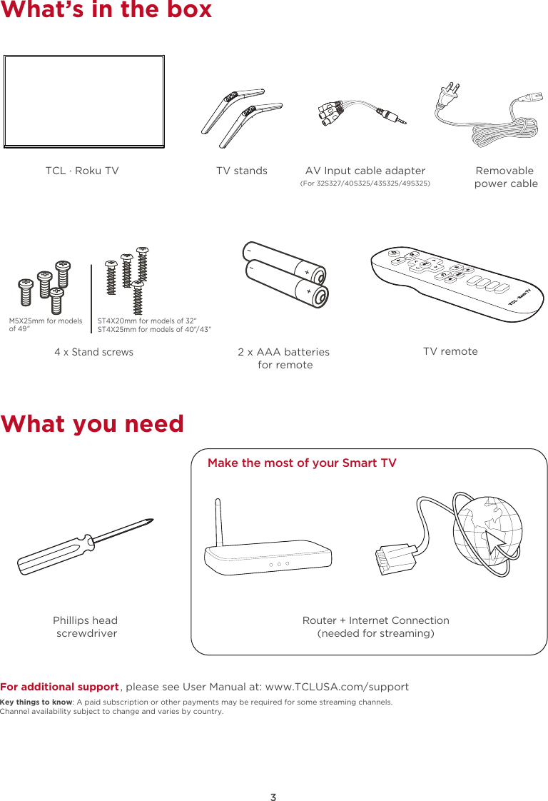 3What’s in the boxTV stands AV Input cable adapter(For 32S327/40S325/43S325/49S325)2 x AAA batteries for remoteTV remote What you needPhillips head screwdriverFor additional support, please see User Manual at: www.TCLUSA.com/supportKey things to know: A paid subscription or other payments may be required for some streaming channels. Channel availability subject to change and varies by country.Make the most of your Smart TV Router + Internet Connection(needed for streaming) TCL · Roku TV Removable power cable4 x Stand screwsM5X25mm for modelsof 49 ST4X20mm for models of 32””ST4X25mm for models of 40 /43” ”