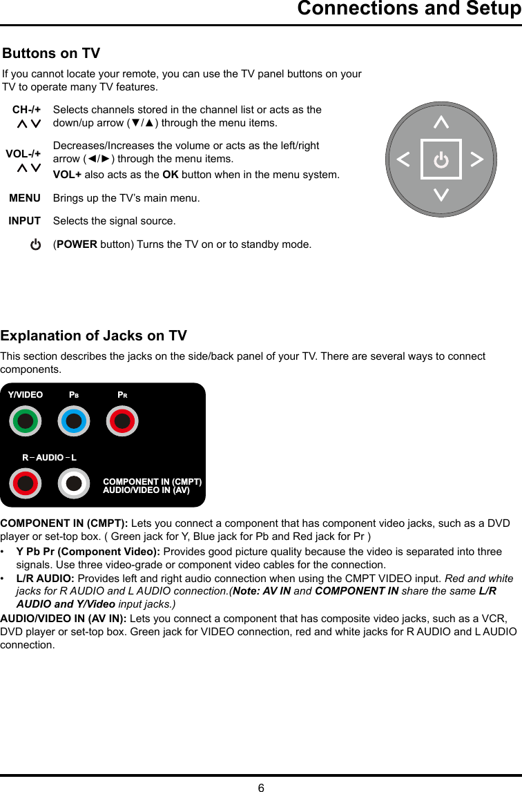 6Connections and SetupExplanation of Jacks on TVThis section describes the jacks on the side/back panel of your TV. There are several ways to connect components.Y/VIDEO PRPBAUDIO LRCOMPONENT IN (CMPT)AUDIO/VIDEO IN (AV)COMPONENT IN (CMPT): Lets you connect a component that has component video jacks, such as a DVD player or set-top box. ( Green jack for Y, Blue jack for Pb and Red jack for Pr ) •  Y Pb Pr (Component Video): Provides good picture quality because the video is separated into three signals. Use three video-grade or component video cables for the connection. •  L/R AUDIO: Provides left and right audio connection when using the CMPT VIDEO input. Red and white jacks for R AUDIO and L AUDIO connection.(Note: AV IN and COMPONENT IN share the same L/R AUDIO and Y/Video input jacks.)AUDIO/VIDEO IN (AV IN): Lets you connect a component that has composite video jacks, such as a VCR, DVD player or set-top box. Green jack for VIDEO connection, red and white jacks for R AUDIO and L AUDIO connection.  Buttons on TVIf you cannot locate your remote, you can use the TV panel buttons on your TV to operate many TV features.CH-/+  Selects channels stored in the channel list or acts as the down/up arrow (▼/▲) through the menu items.VOL-/+  Decreases/Increases the volume or acts as the left/right arrow (◄/►) through the menu items.VOL+ also acts as the OK button when in the menu system. MENU Brings up the TV’s main menu. INPUT  Selects the signal source.  (POWER button) Turns the TV on or to standby mode.