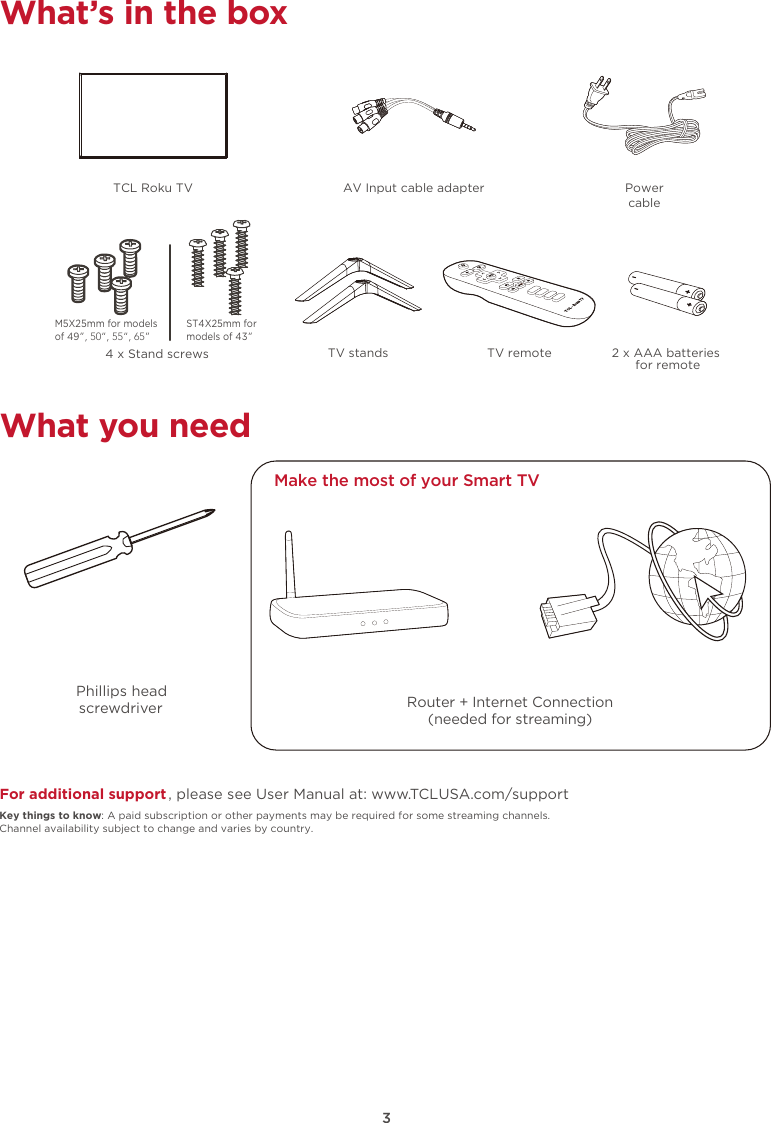 3What’s in the boxWhat you needPhillips head screwdriverFor additional support, please see User Manual at: www.TCLUSA.com/supportKey things to know: A paid subscription or other payments may be required for some streaming channels. Channel availability subject to change and varies by country.Make the most of your Smart TV Router + Internet Connection(needed for streaming)TCL Roku TV  AV Input cable adapter Powercable 4 x Stand screws 2 x AAA batteries for remoteTV stands TV remoteM5X25mm for models of 49”, 50“, 55“, 65”ST4X25mm for models of 43”