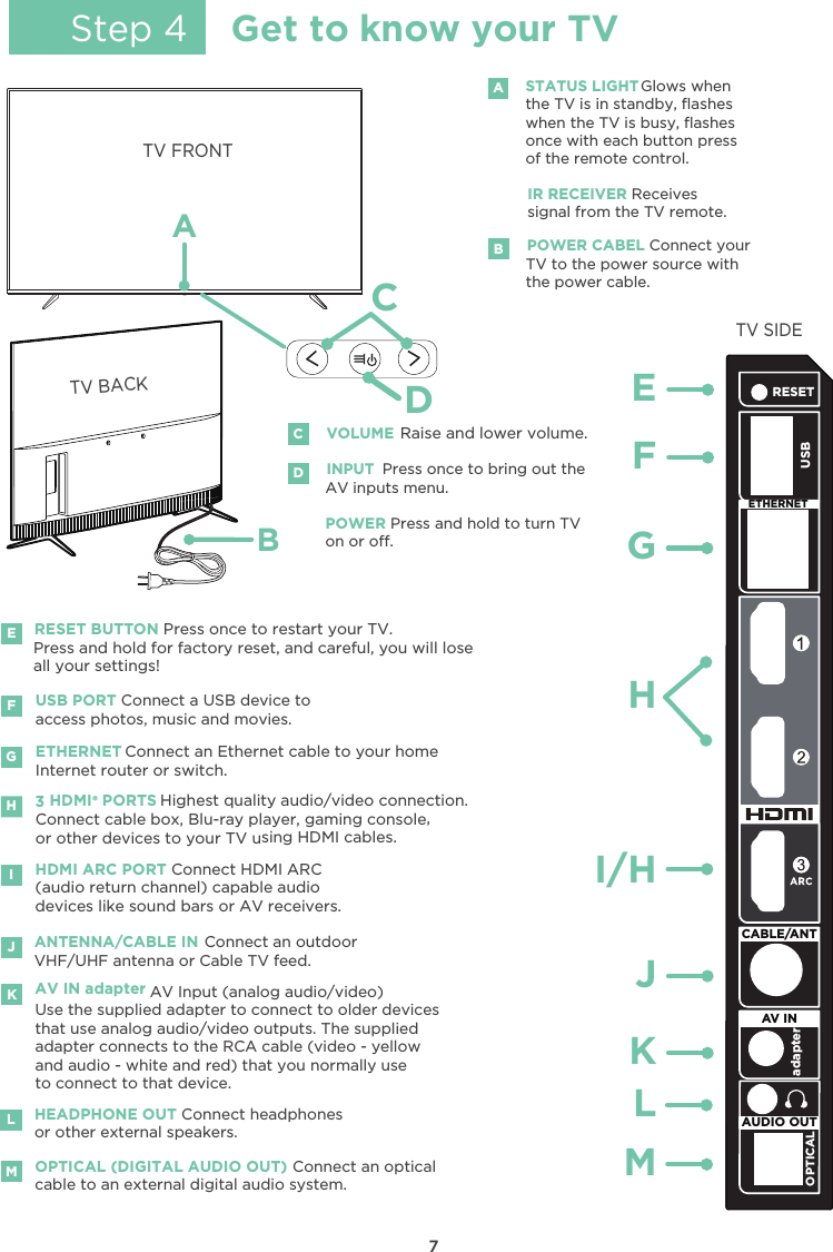 7TV SIDEGConnect an Ethernet cable to your homeInternet router or switch.ETHERNETTV FRONTTV BACKINPUT  Press once to bring out theDAV inputs menu.POWER Press and hold to turn TVon or o.VOLUME Raise and lower volume.CFDCEHI/HGJKLMUSB PORT Connect a USB device toaccess photos, music and movies.ARESETOPTICAL USBadapterAV INCABLE/ANTAUDIO OUTETHERNETBHDMI ARC PORT Connect HDMI ARC(audio return channel) capable audiodevices like sound bars or AV receivers.I3 HDMI  PORTS  Highest quality audio/video connection. Connect cable box, Blu-ray player, gaming console,or other devices to your TV using HDMI cables. HRESET BUTTON Press once to restart your TV.Press and hold for factory reset, and careful, you will lose all your settings!EFANTENNA/CABLE IN Connect an outdoorVHF/UHF antenna or Cable TV feed.OPTICAL (DIGITAL AUDIO OUT) Connect an optical cable to an external digital audio system.                         AV Input (analog audio/video)Use the supplied adapter to connect to older devices that use analog audio/video outputs. The supplied adapter connects to the RCA cable (video - yellow and audio - white and red) that you normally use to connect to that device.AV IN adapterJMKHEADPHONE OUT Connect headphonesor other external speakers. LIR RECEIVER Receivessignal from the TV remote.POWER CABEL Connect yourSTATUS LIGHT Glows whenthe TV is in standby, ﬂashes when the TV is busy, ﬂashes once with each button pressof the remote control. ABTV to the power source with the power cable.Step 4Get to know your TV