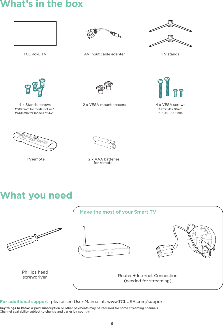 3What’s in the boxWhat you needPhillips head screwdriverFor additional support, please see User Manual at: www.TCLUSA.com/supportKey things to know: A paid subscription or other payments may be required for some streaming channels. Channel availability subject to change and varies by country.Make the most of your Smart TVRouter + Internet Connection(needed for streaming)TCL Roku TV AV Input cable adapter4 x Stands screwsM5X25mm for models of 49”M5X18mm for models of 43”4 x VESA screws2 PCs: M6X30mm2 PCs: ST3X10mm2 x VESA mount spacersTV stands2 x AAA batteries for remoteTVremote