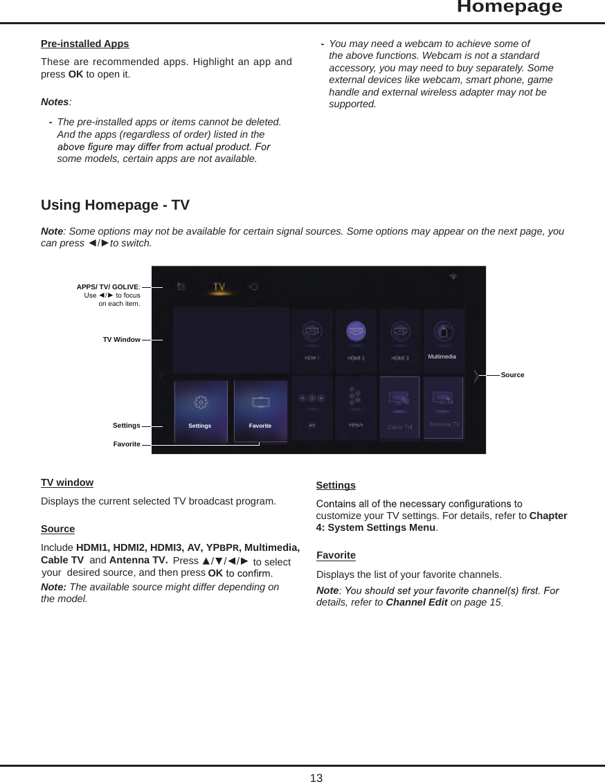  -You may need a webcam to achieve some of the above functions. Webcam is not a standard accessory, you may need to buy separately. Some external devices like webcam, smart phone, game handle and external wireless adapter may not be supported.Pre-installed AppsThese are recommended apps. Highlight an app and press OK to open it.Notes: -The pre-installed apps or items cannot be deleted. And the apps (regardless of order) listed in the some models, certain apps are not available.  HomepageUsing Homepage - TVNote: Some options may not be available for certain signal sources. Some options may appear on the next page, you can press ◄/►to switch.APPS/ TV/ GOLIVE:Use ◄/► to focuson each item.TV WindowSettingsFavoriteSourceSettingscustomize your TV settings. For details, refer to Chapter 4: System Settings Menu.FavoriteDisplays the list of your favorite channels. Notedetails, refer to Channel Edit on page 15.TV windowDisplays the current selected TV broadcast program.SourceInclude HDMI1, HDMI2, HDMI3, AV, YPBPR, Multimedia,Cable TV  and Antenna TV. Press  to select your  desired source, and then press OKNote: The available source might differ depending on the model. MultimediaCable TVCable TVAntenna TVAntenna TVSettings Favorite13