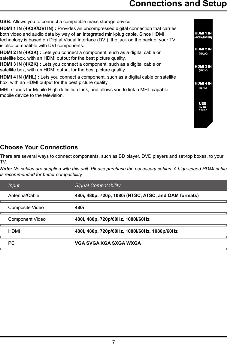 7Connections and SetupUSB: Allows you to connect a compatible mass storage device.HDMI 1 IN (4K2K/DVI IN) : Provides an uncompressed digital connection that carries both video and audio data by way of an integrated mini-plug cable. Since HDMI technology is based on Digital Visual Interface (DVI), the jack on the back of your TV is also compatible with DVI components.HDMI 2 IN (4K2K) : Lets you connect a component, such as a digital cable or satellite box, with an HDMI output for the best picture quality.HDMI 3 IN (4K2K) : Lets you connect a component, such as a digital cable or satellite box, with an HDMI output for the best picture quality.HDMI 4 IN (MHL) : Lets you connect a component, such as a digital cable or satellite box, with an HDMI output for the best picture quality.MHL stands for Mobile High-denition Link, and allows you to link a MHL-capable mobile device to the television.  Choose Your ConnectionsThere are several ways to connect components, such as BD player, DVD players and set-top boxes, to your TV. Note: No cables are supplied with this unit. Please purchase the necessary cables. A high-speed HDMI cable is recommended for better compatibility.Input  Signal CompatabilityAntenna/Cable 480i, 480p, 720p, 1080i (NTSC, ATSC, and QAM formats)Composite Video 480iComponent Video 480i, 480p, 720p/60Hz, 1080i/60HzHDMI 480i, 480p, 720p/60Hz, 1080i/60Hz, 1080p/60HzPC VGA SVGA XGA SXGA WXGAHDMI 1 INHDMI 2 IN(4K2K)(4K2K/DVI IN)(4K2K)HDMI 4 IN(MHL)HDMI 3 IN