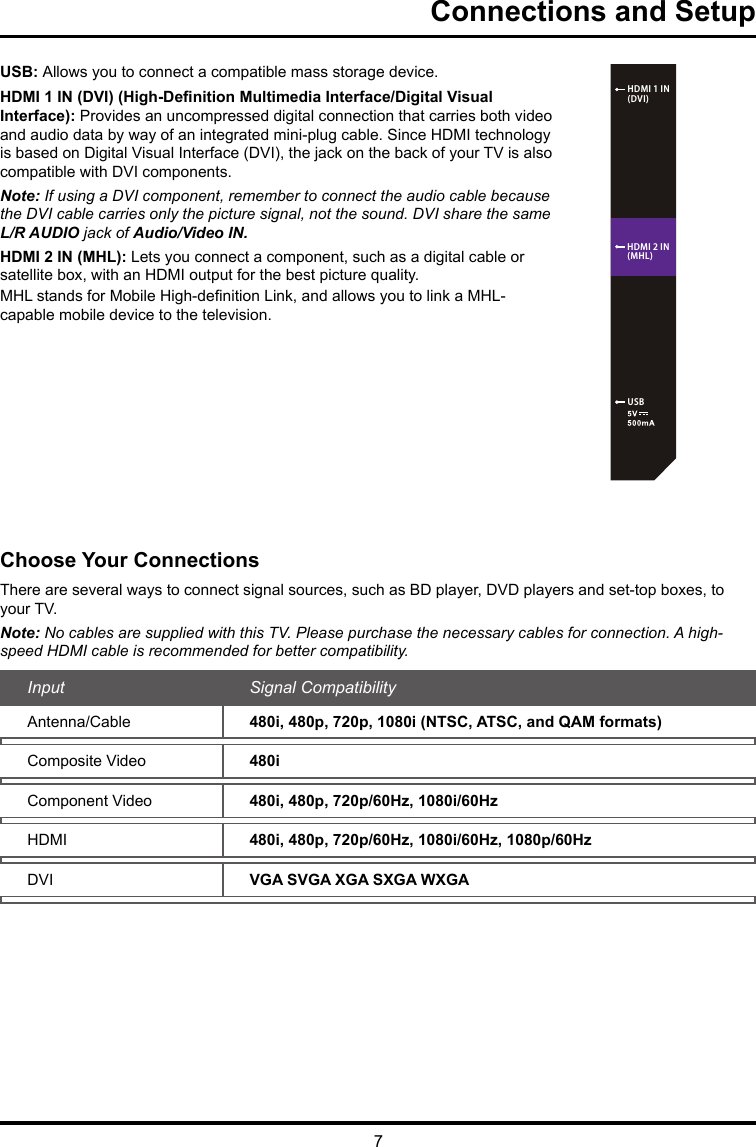 7Connections and SetupUSB: Allows you to connect a compatible mass storage device.HDMI 1 IN (DVI) (High-Denition Multimedia Interface/Digital Visual Interface): Provides an uncompressed digital connection that carries both video and audio data by way of an integrated mini-plug cable. Since HDMI technology is based on Digital Visual Interface (DVI), the jack on the back of your TV is also compatible with DVI components.Note: If using a DVI component, remember to connect the audio cable because the DVI cable carries only the picture signal, not the sound. DVI share the same L/R AUDIO jack of Audio/Video IN.HDMI 2 IN (MHL): Lets you connect a component, such as a digital cable or satellite box, with an HDMI output for the best picture quality.MHL stands for Mobile High-denition Link, and allows you to link a MHL-capable mobile device to the television.  Choose Your ConnectionsThere are several ways to connect signal sources, such as BD player, DVD players and set-top boxes, to your TV. Note: No cables are supplied with this TV. Please purchase the necessary cables for connection. A high-speed HDMI cable is recommended for better compatibility.Input  Signal CompatibilityAntenna/Cable 480i, 480p, 720p, 1080i (NTSC, ATSC, and QAM formats)Composite Video 480iComponent Video 480i, 480p, 720p/60Hz, 1080i/60HzHDMI 480i, 480p, 720p/60Hz, 1080i/60Hz, 1080p/60HzDVI VGA SVGA XGA SXGA WXGAUSBHDMI 1 IN(DVI)HDMI 2 IN(MHL)