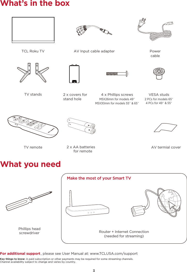 3What’s in the boxPowercableTCL Roku TVWhat you needPhillips head screwdriverFor additional support, please see User Manual at: www.TCLUSA.com/supportKey things to know: A paid subscription or other payments may be required for some streaming channels. Channel availability subject to change and varies by country.Make the most of your Smart TV Router + Internet Connection(needed for streaming)AV Input cable adapterTV stands 4 x Phillips screwsM5X26mm for models 49”M5X30mm for models 55” &amp; 65”2 x covers forstand holeVESA studs2 PCs for models 65”4 PCs for 49” &amp; 55”2 x AA batteries for remoteTV remote AV termial cover