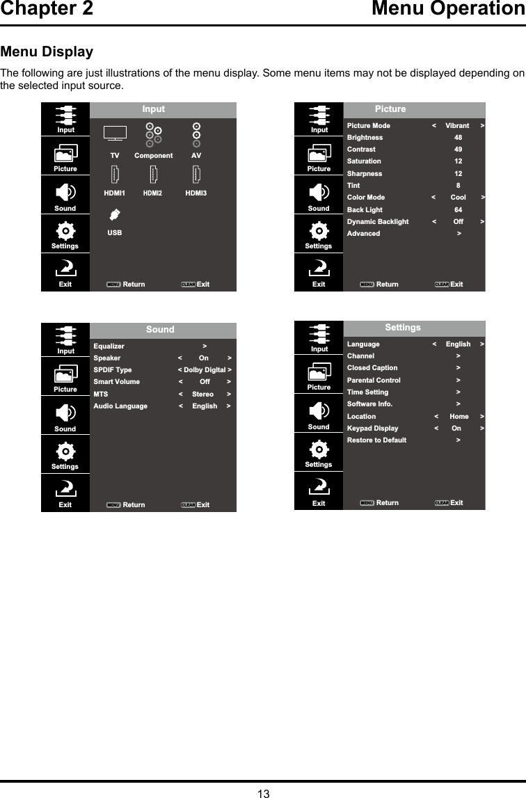 13Chapter 2  Menu OperationMenu DisplayThe following are just illustrations of the menu display. Some menu items may not be displayed depending on the selected input source.InputInputTVHDMI1HDMI2USBHDMI3Component AVPictureSoundSettingsExit ReturnMENU CLEARExitPicturePicture ModeBrightnessContrastSaturationSharpnessTintColor ModeBack LightDynamic BacklightAdvanced&lt;     Vibrant      &gt;484912128&lt;        Cool        &gt;64&lt;         Off         &gt; &gt;PictureSoundSettingsExit ReturnMENUCLEAR ExitSoundEqualizerSpeakerSPDIF TypeSmart VolumeMTSAudio Language&gt;&lt;         On          &gt;&lt; Dolby Digltal &gt;&lt;         Off         &gt;&lt;     Stereo       &gt;&lt;     English     &gt;PictureSoundSettingsExit ReturnMENUCLEAR ExitSettingsLanguageChannelClosed CaptionParental ControlTime SettingSoftware Info.LocationKeypad DisplayRestore to Default&lt;     English     &gt;&gt;&gt;&gt;&gt;&gt; &lt;      Home      &gt; &lt;       On          &gt;&gt;PictureSoundSettingsExit ReturnMENUCLEAR ExitInputInputInput