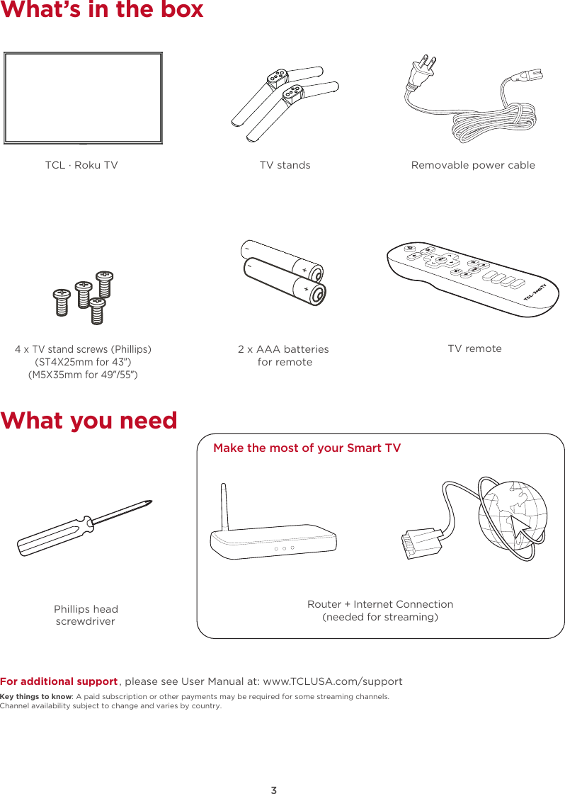 Page 5 of TTE Technology 55S401 LED TV User Manual 70 43MS10 QSG9B