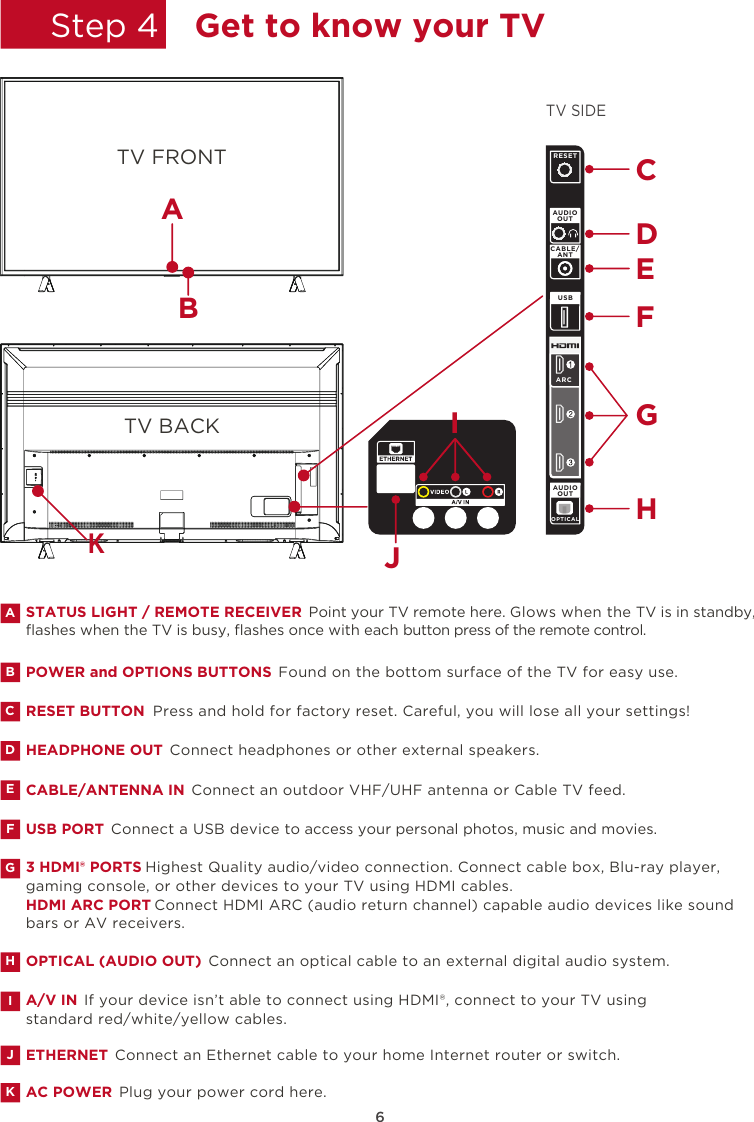 Page 8 of TTE Technology 55S401 LED TV User Manual 70 43MS10 QSG9B