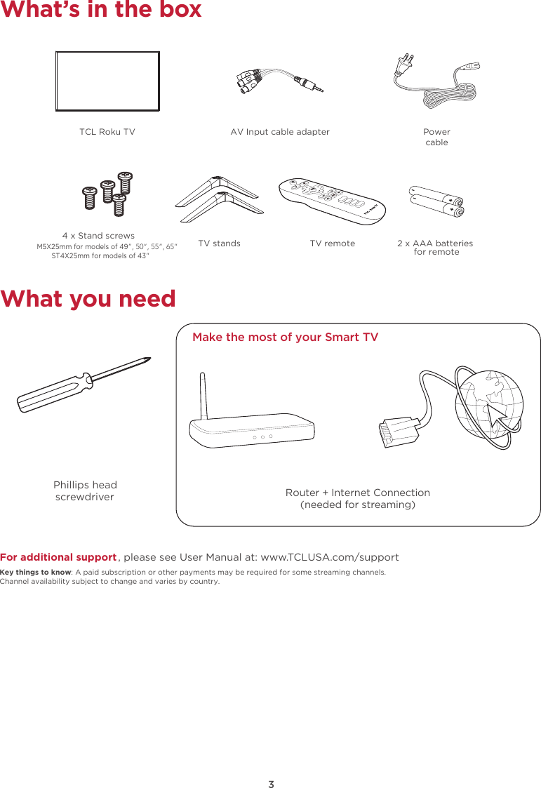 3What’s in the boxWhat you needPhillips head screwdriverFor additional support, please see User Manual at: www.TCLUSA.com/supportKey things to know: A paid subscription or other payments may be required for some streaming channels. Channel availability subject to change and varies by country.Make the most of your Smart TV Router + Internet Connection(needed for streaming)TCL Roku TV  AV Input cable adapter2 x AAA batteries for remote 4 x Stand screwsM5X25mm for models of 49”, 50“, 55“, 65”ST4X25mm for models of 43”TV standsPowercableTV remote