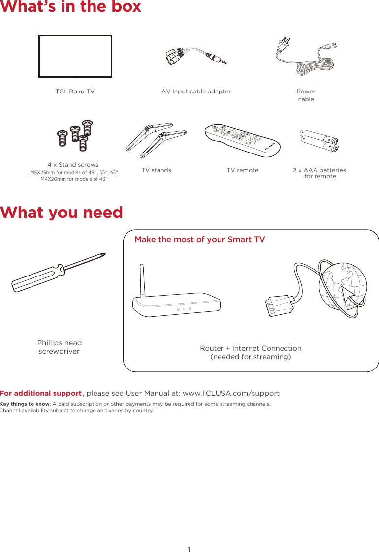 Page 3 of TTE Technology 55S517 LED TV User Manual 