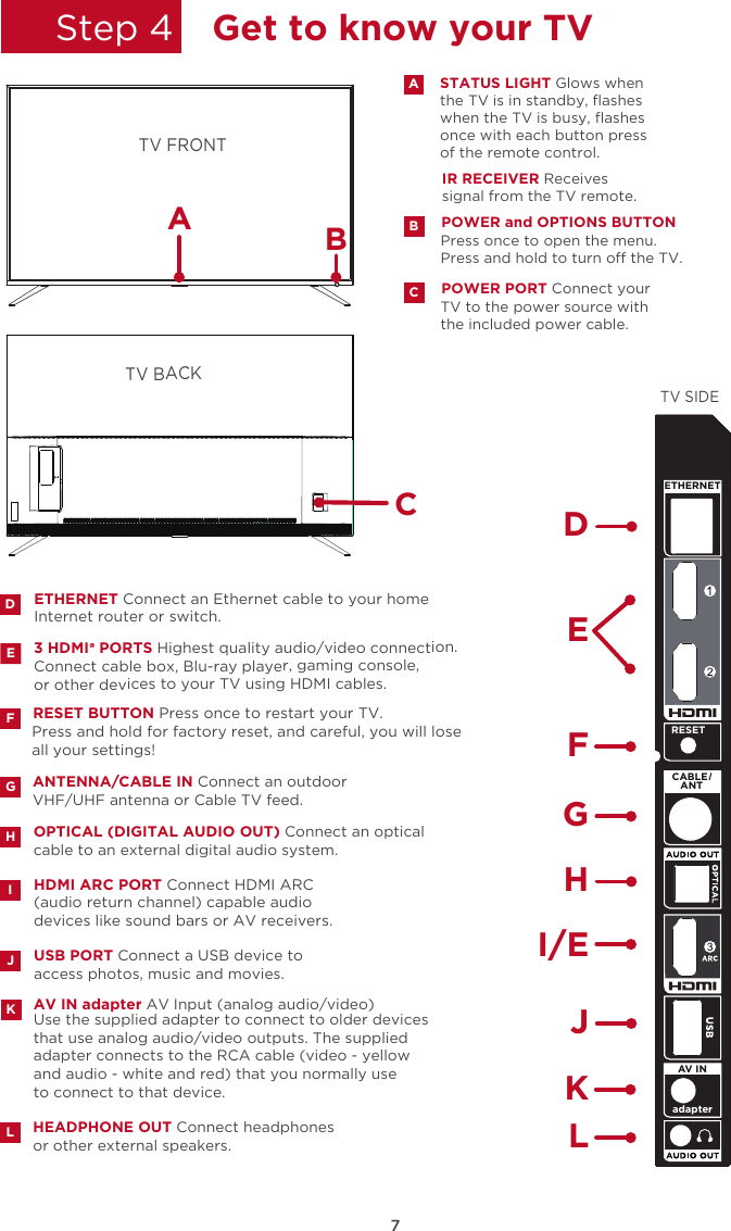 Page 9 of TTE Technology 65R613 LED TV User Manual 