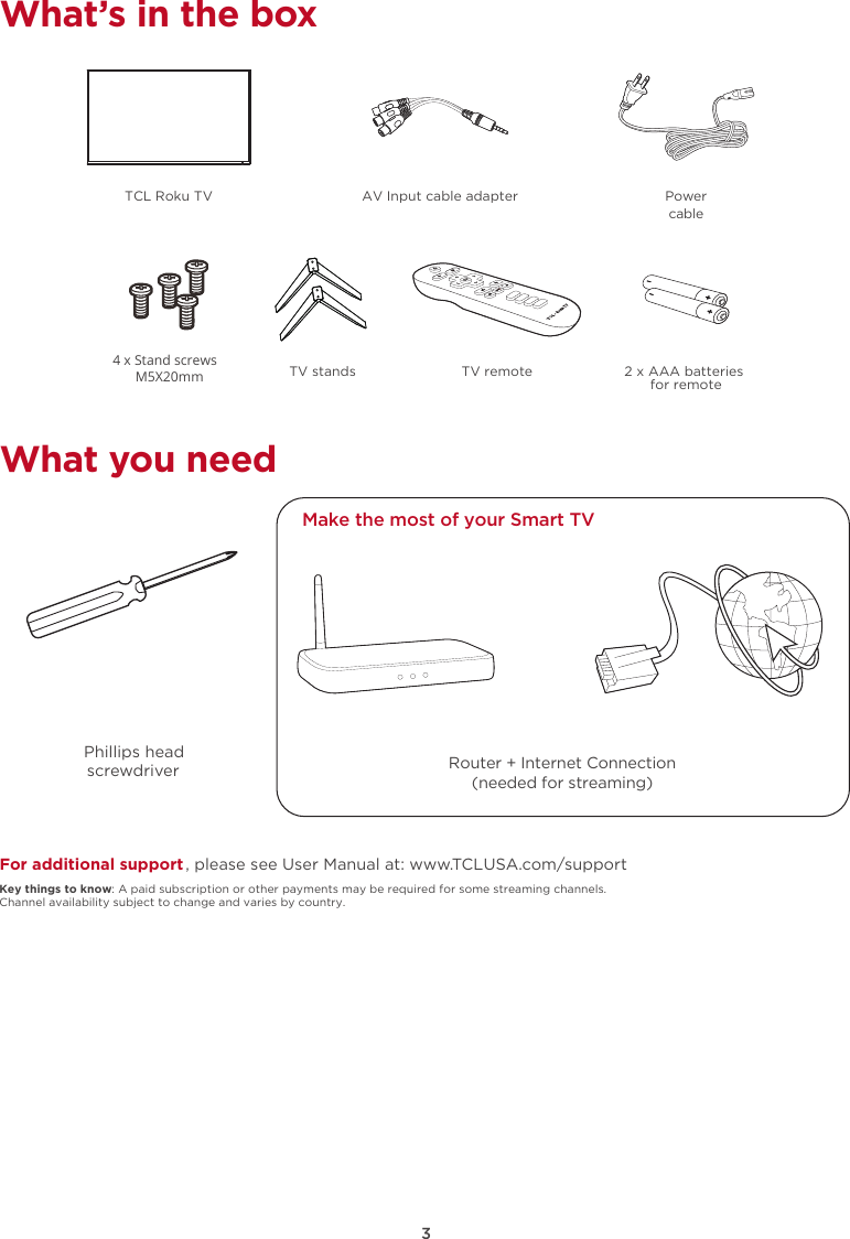 What’s in the box3TCL Roku TV AV Input cable adapter2 x AAA batteries for remote4 x Stand screwsM5X20mm TV standsPowercableTV remoteWhat you needPhillips head screwdriverFor additional support, please see User Manual at: www.TCLUSA.com/supportKey things to know: A paid subscription or other payments may be required for some streaming channels. Channel availability subject to change and varies by country.Make the most of your Smart TV Router + Internet Connection(needed for streaming)